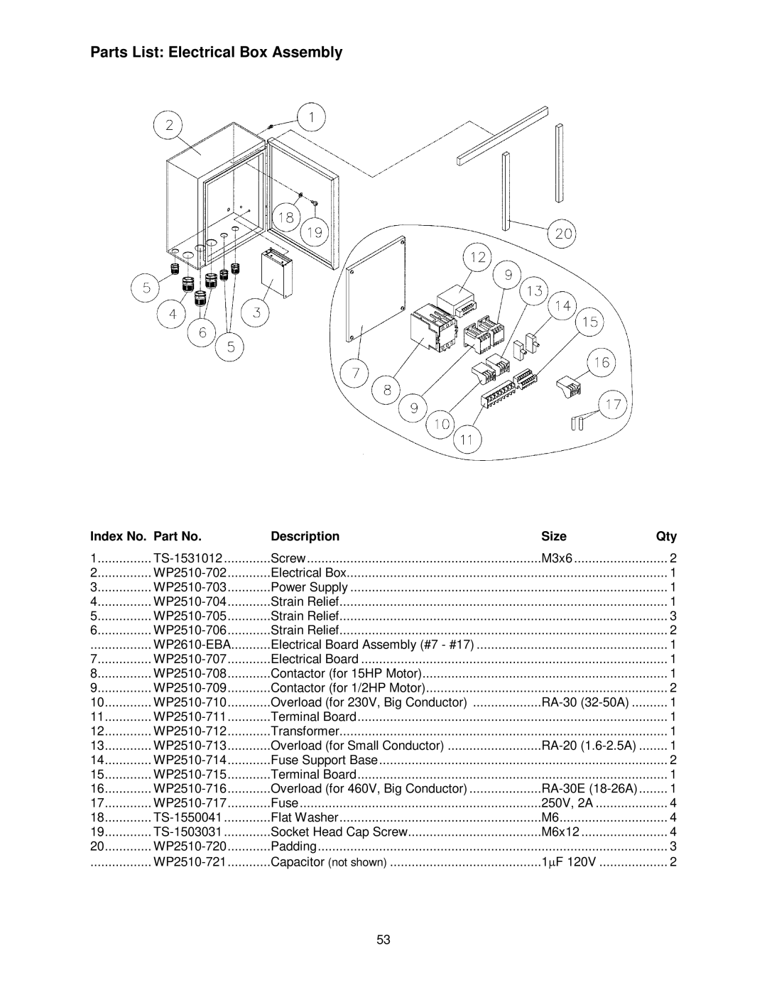 Powermatic WP2510 operating instructions Parts List Electrical Box Assembly 