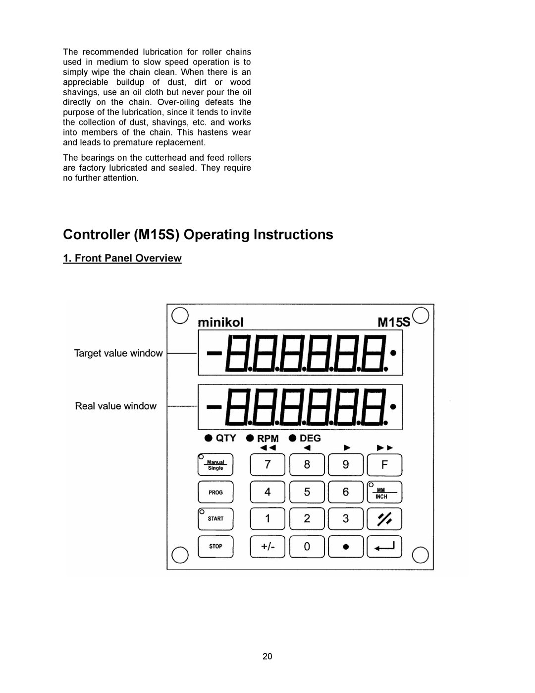 Powermatic WP2510 operating instructions Controller M15S Operating Instructions, Front Panel Overview 