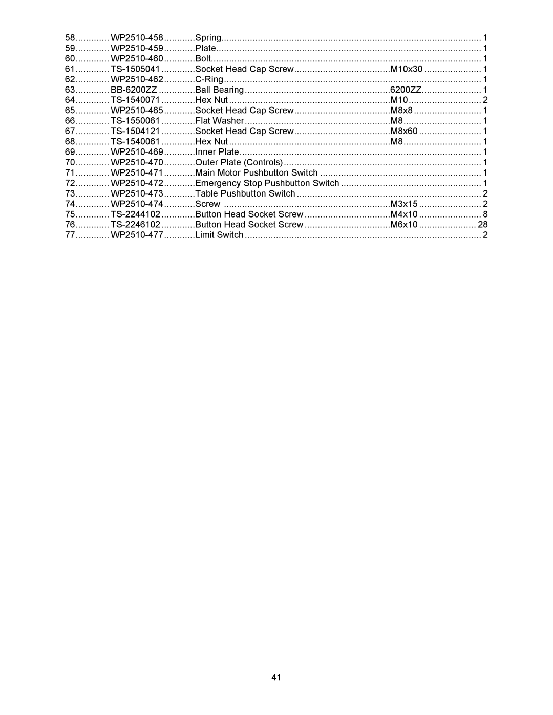 Powermatic operating instructions WP2510-458 