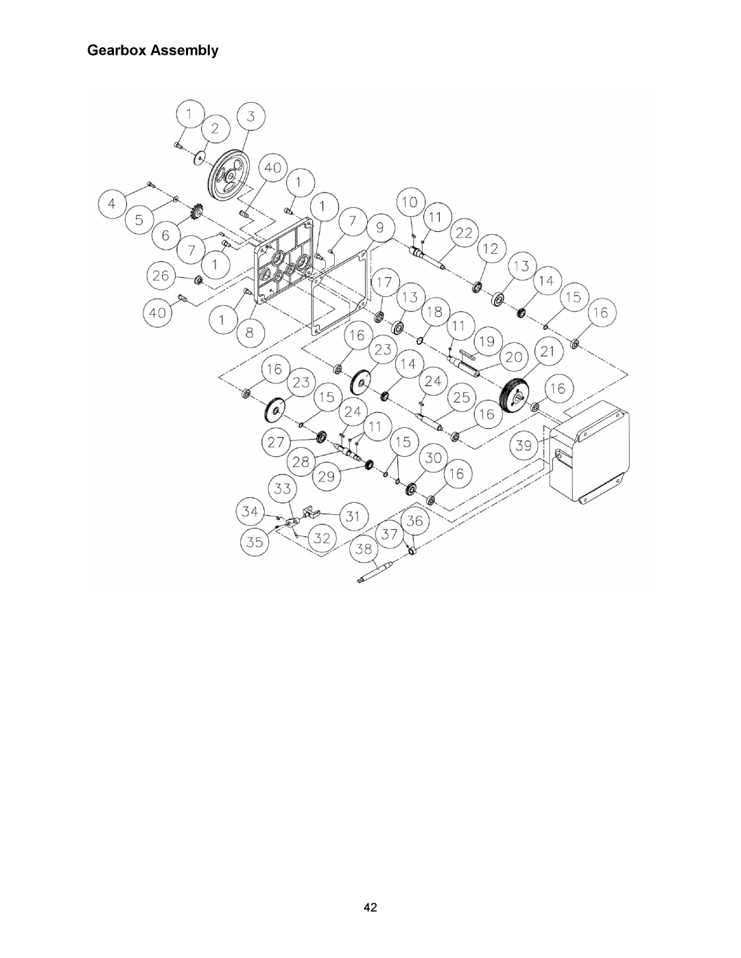 Powermatic WP2510 operating instructions Gearbox Assembly 