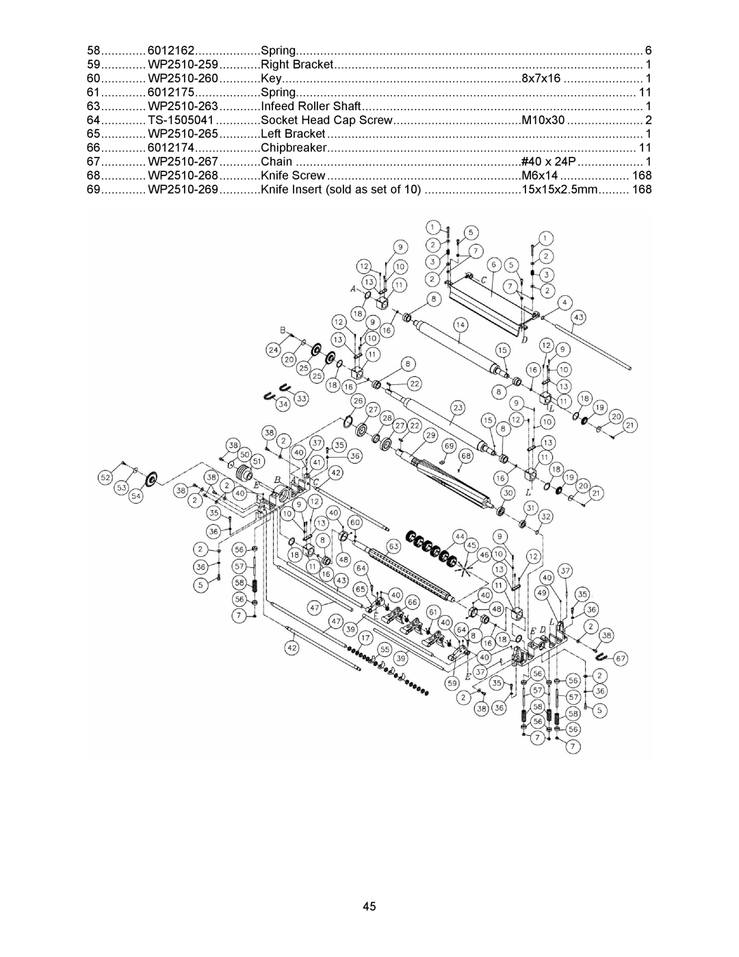 Powermatic WP2510 operating instructions 6012162 