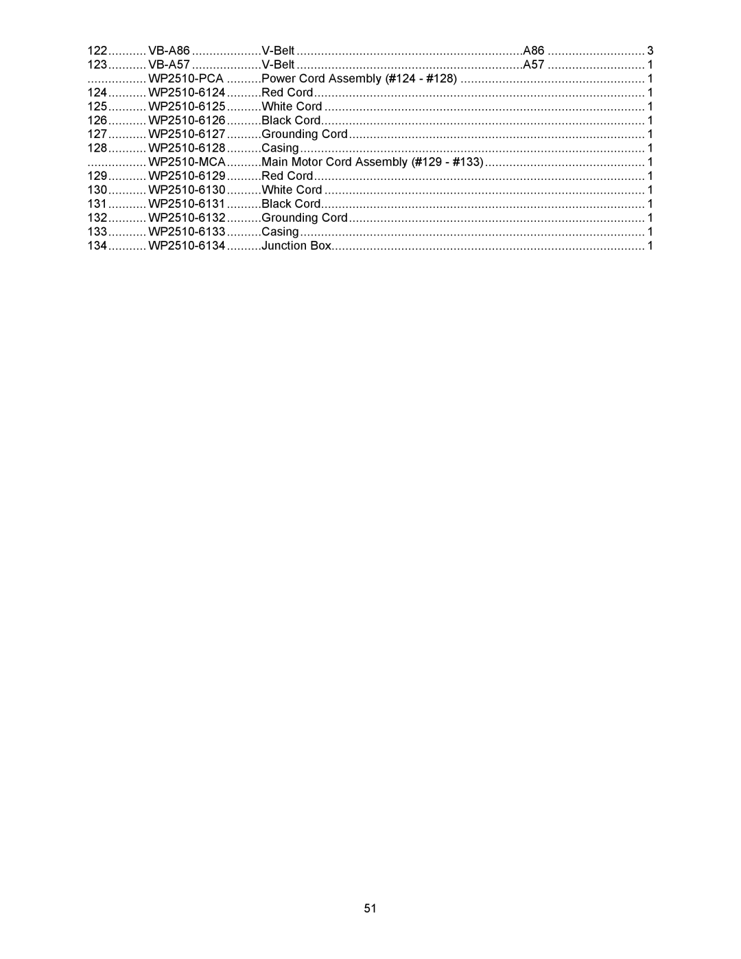 Powermatic WP2510 operating instructions 122 