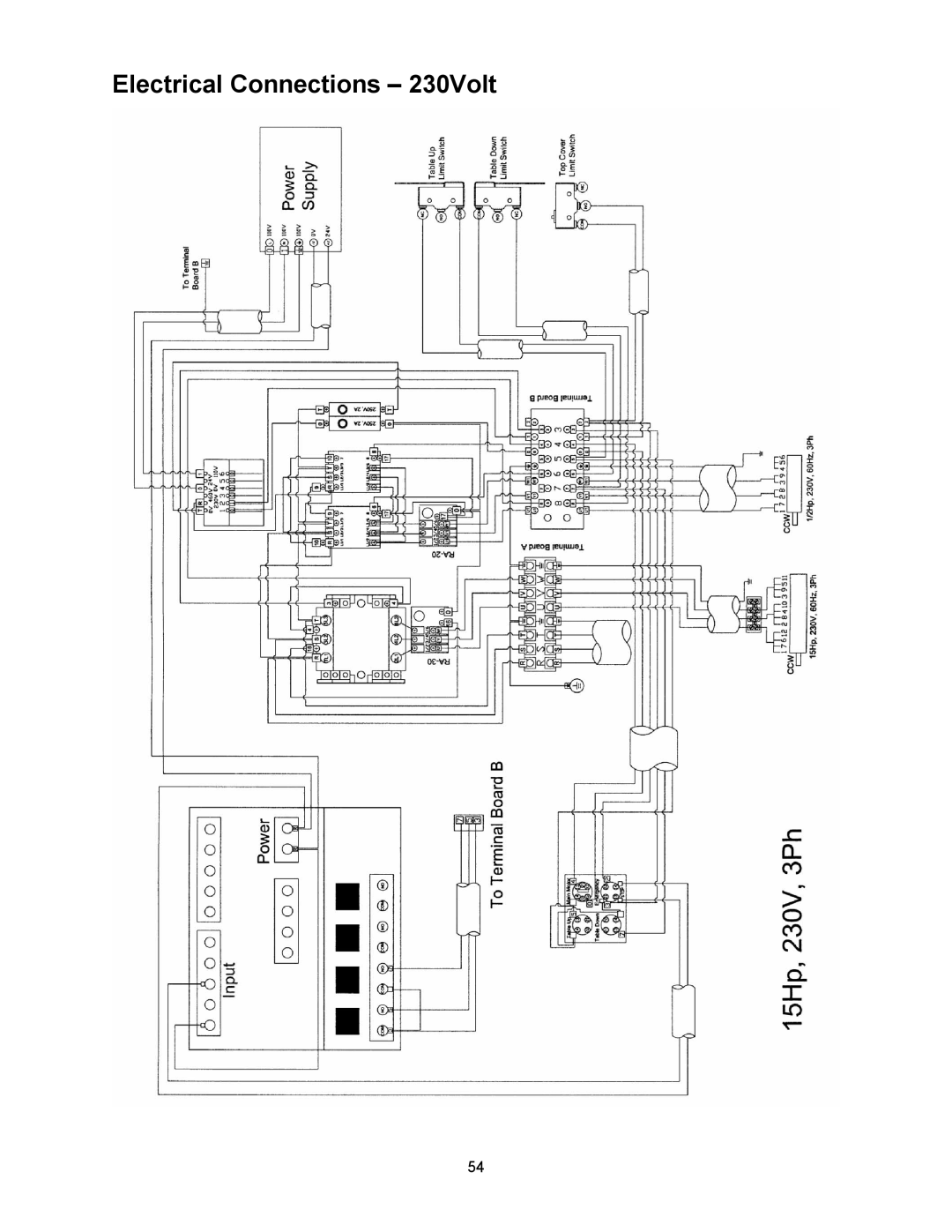 Powermatic WP2510 operating instructions Electrical Connections 230Volt 