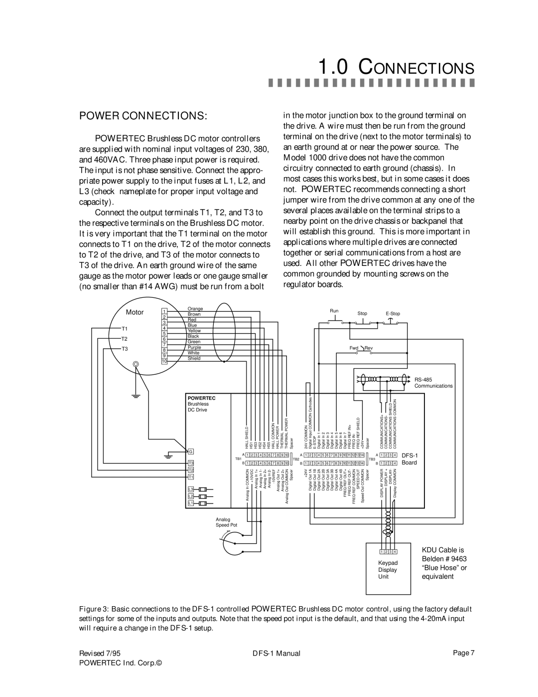 PowerTec DFS-1 manual Power Connections 