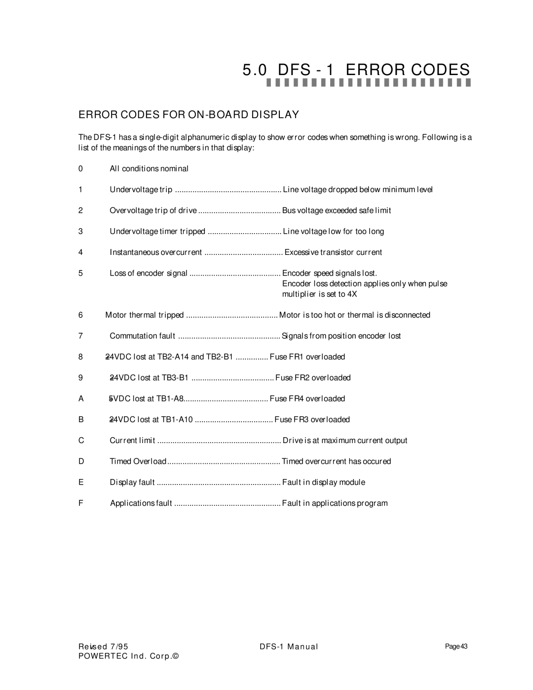 PowerTec DFS-1 manual Error Codes for ON-BOARD Display 