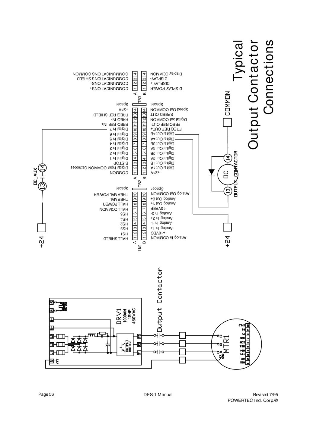 PowerTec DFS-1 manual Output Contactor Typical 