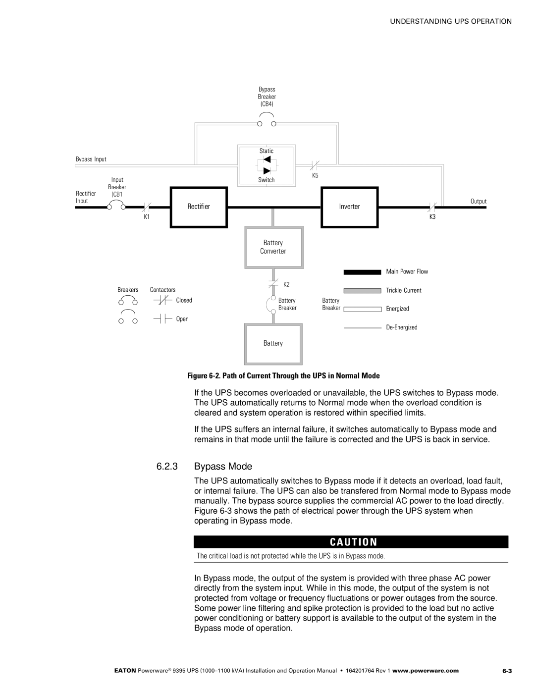 Powerware 10001100 kVA operation manual Bypass Mode, Rectifier, Inverter, Battery Converter 