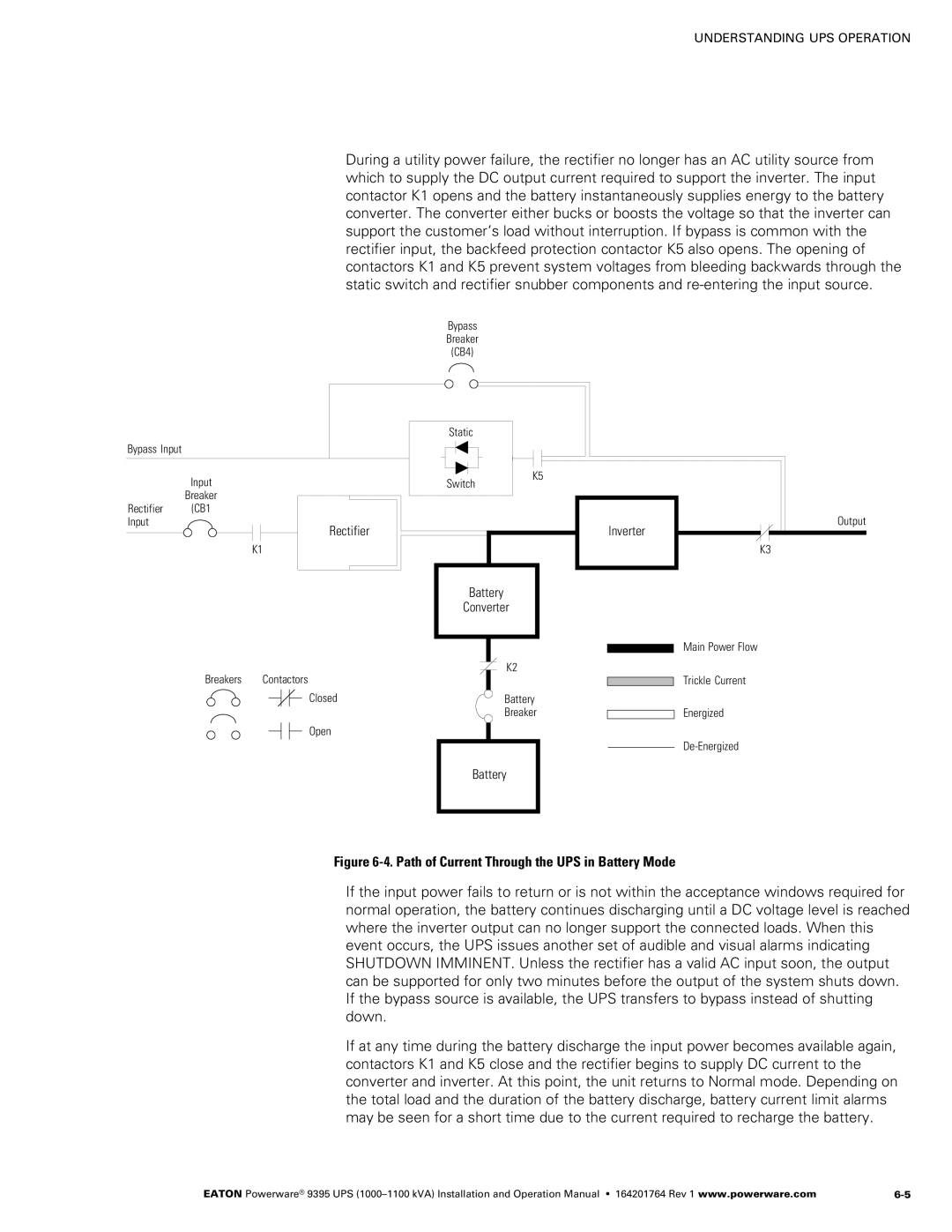 Powerware 10001100 kVA operation manual Path of Current Through the UPS in Battery Mode 