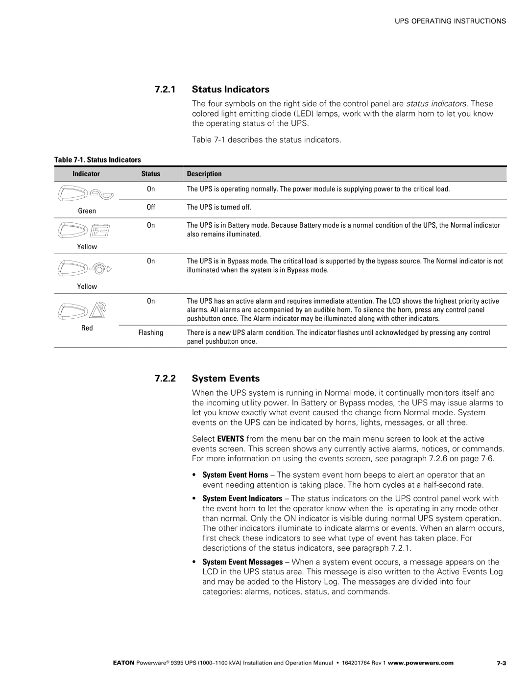 Powerware 10001100 kVA operation manual Status Indicators, System Events 