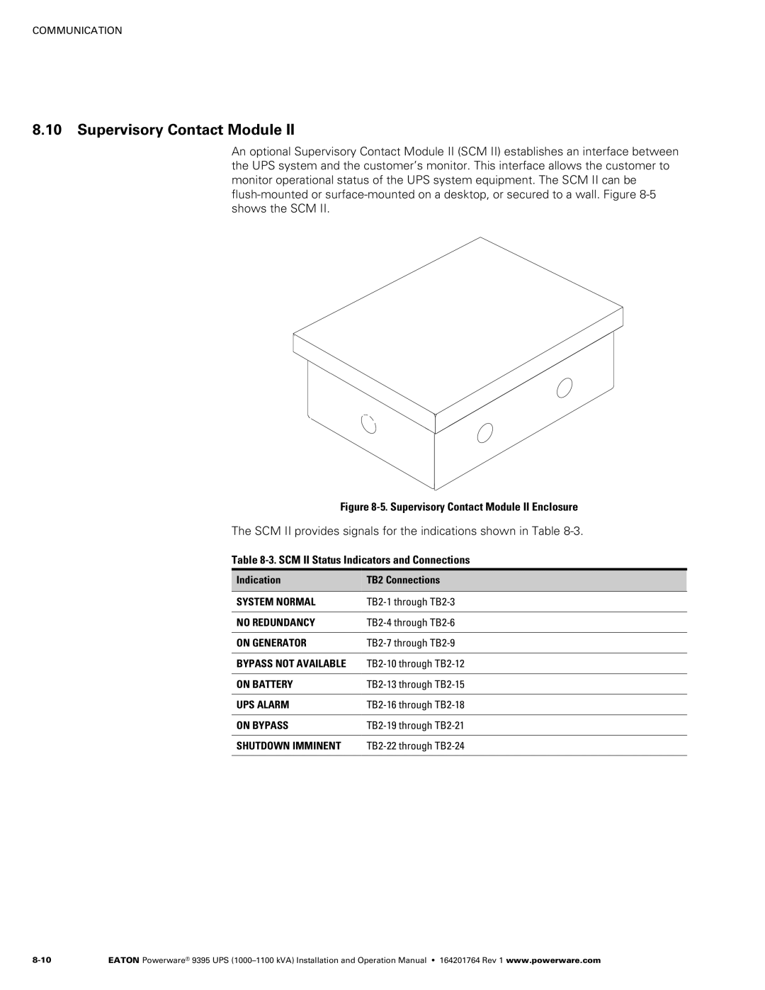 Powerware 10001100 kVA operation manual Supervisory Contact Module, SCM II Status Indicators and Connections 