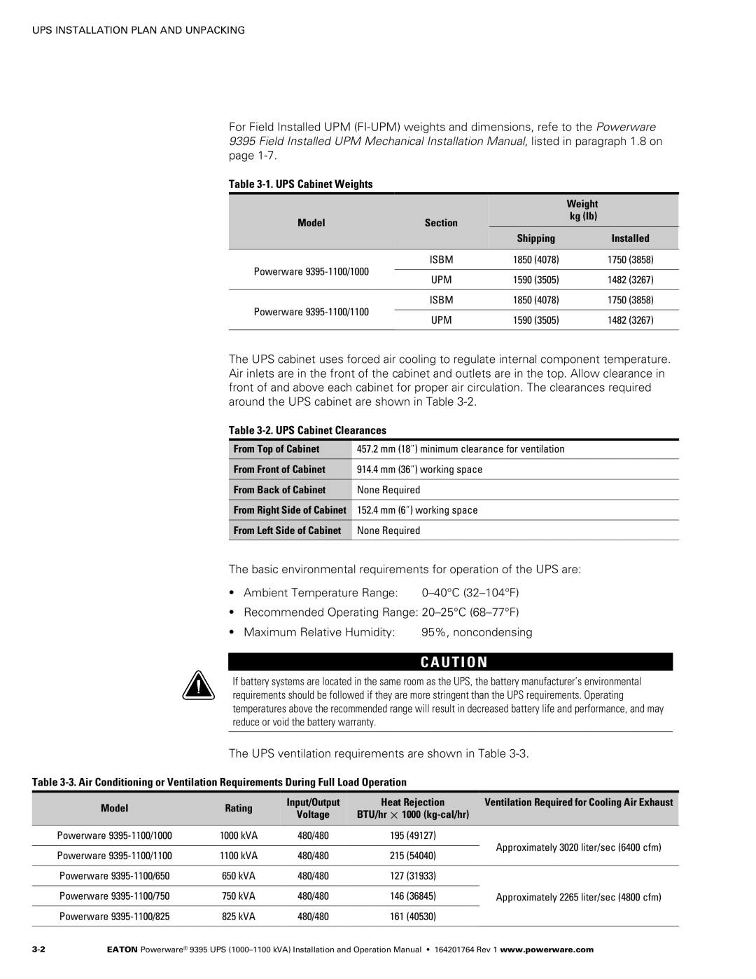 Powerware 10001100 kVA operation manual UPS Cabinet Weights, UPS Cabinet Clearances, 95%, noncondensing 