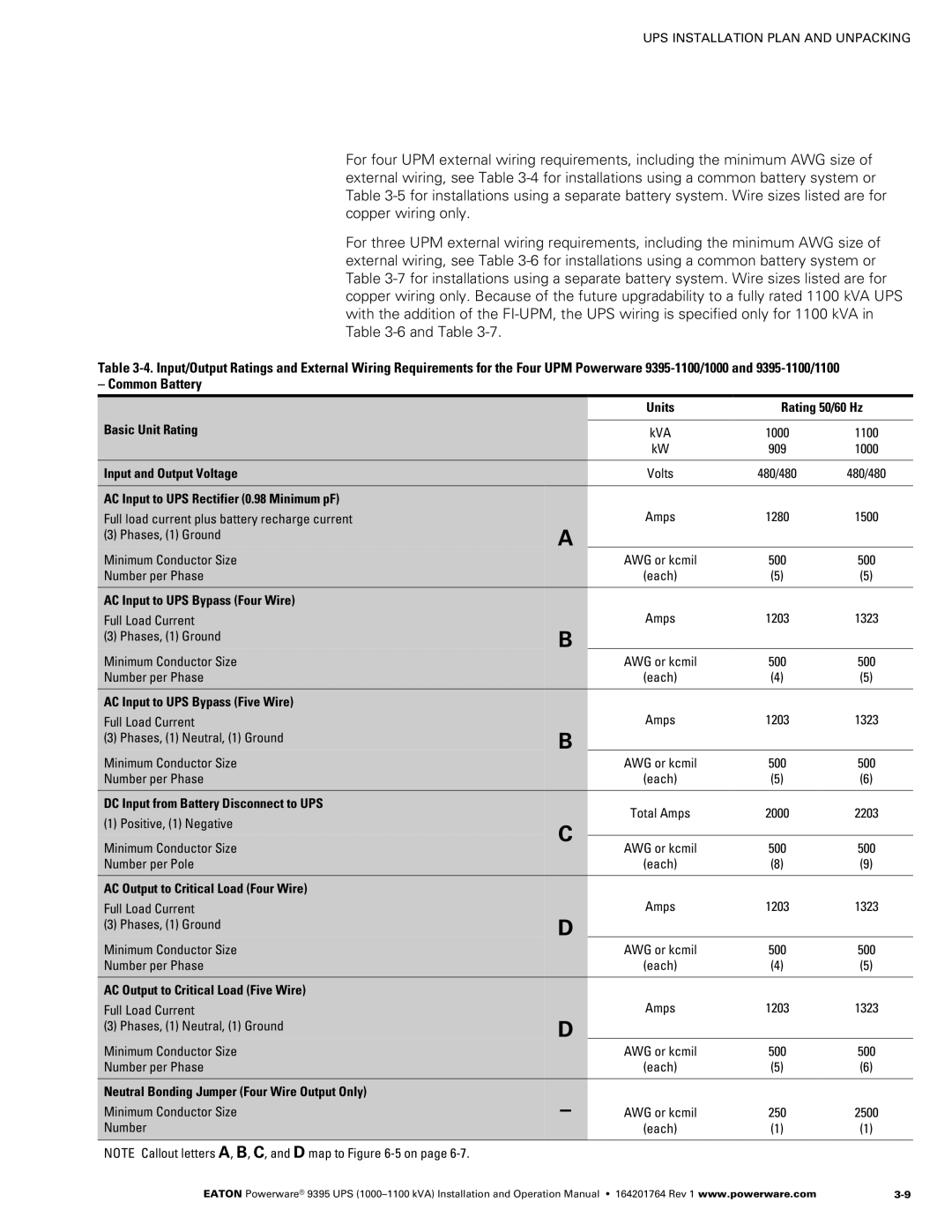 Powerware 10001100 kVA operation manual Common Battery 