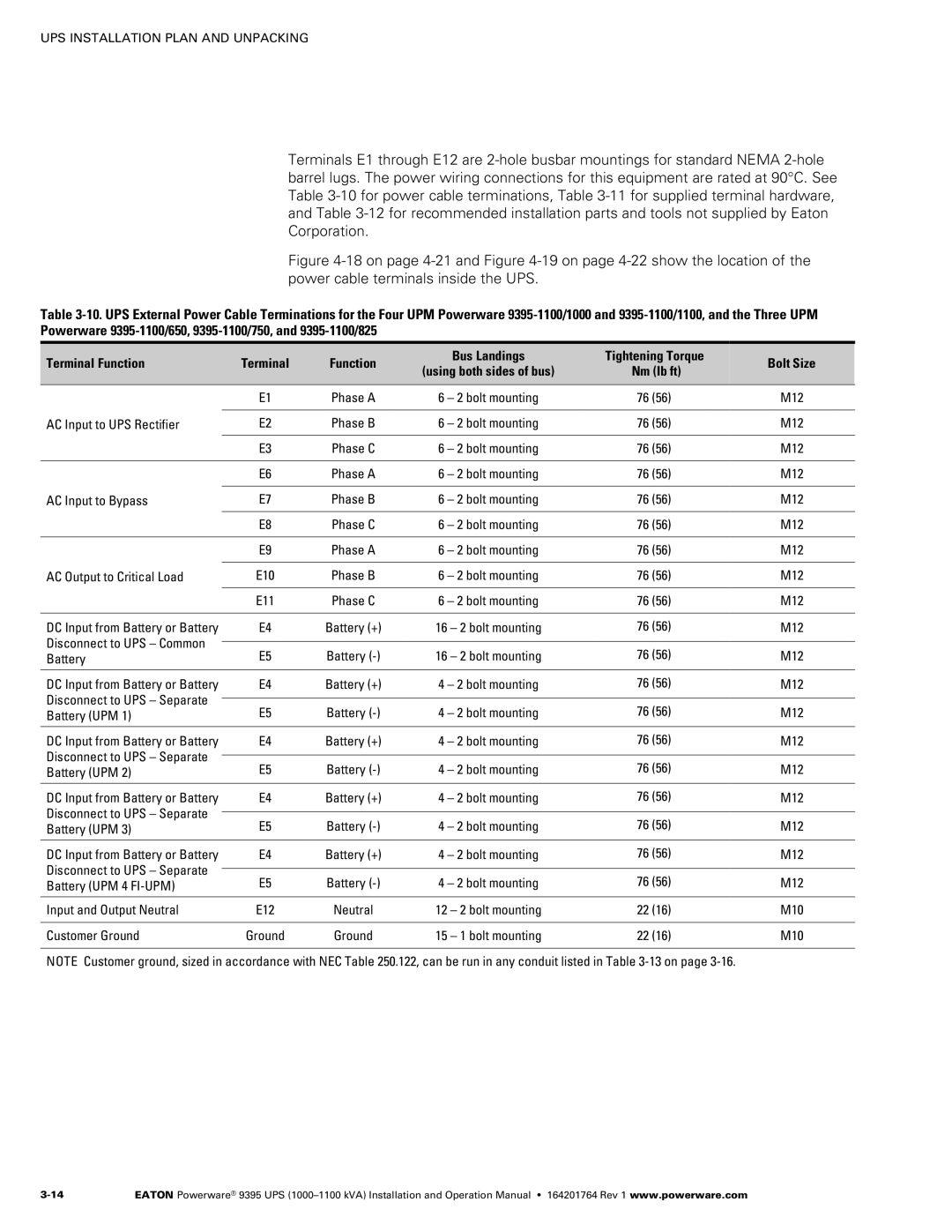 Powerware 10001100 kVA Terminal Function Bus Landings Tightening Torque Bolt Size, AC Input to UPS Rectifier, Battery 