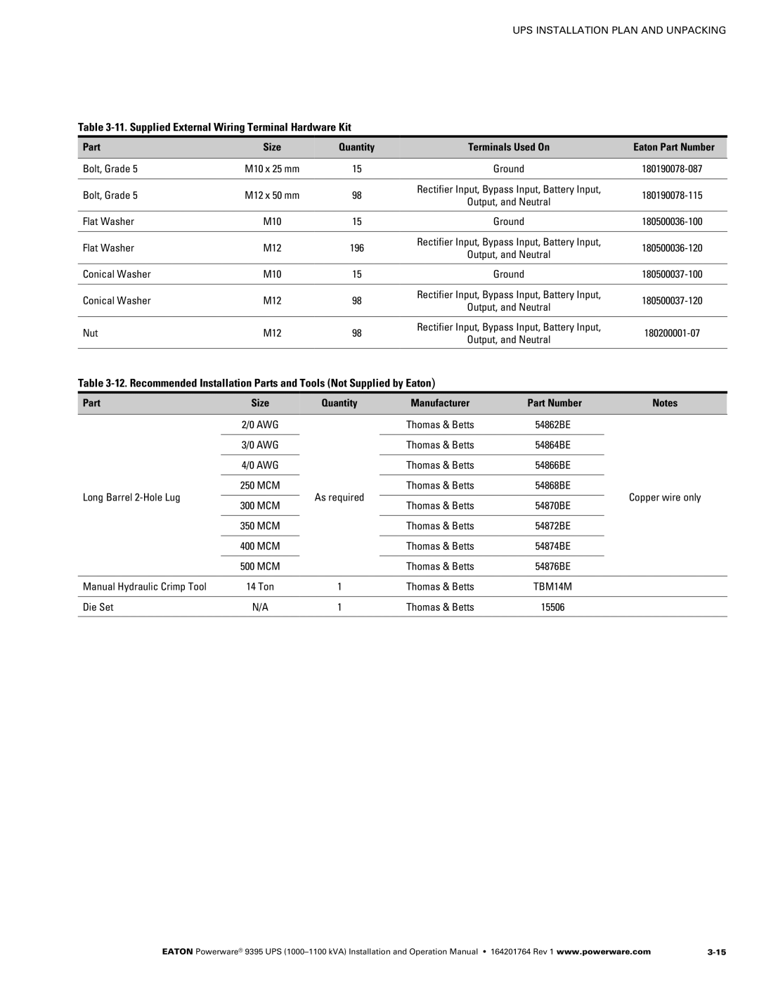 Powerware 10001100 kVA Supplied External Wiring Terminal Hardware Kit, Part Size Quantity Manufacturer Part Number 