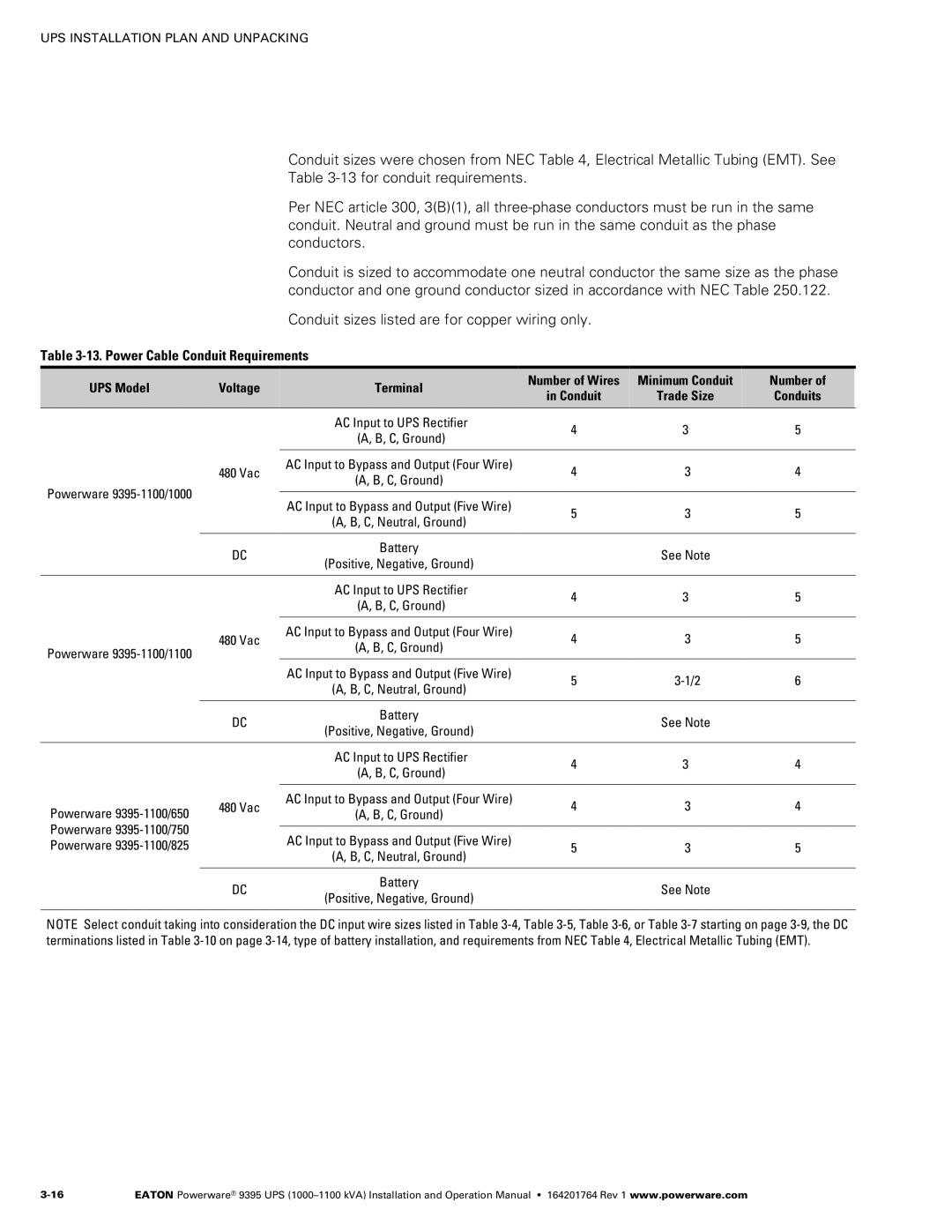 Powerware 10001100 kVA Power Cable Conduit Requirements, UPS Model Voltage Terminal Number of Wires Minimum Conduit 