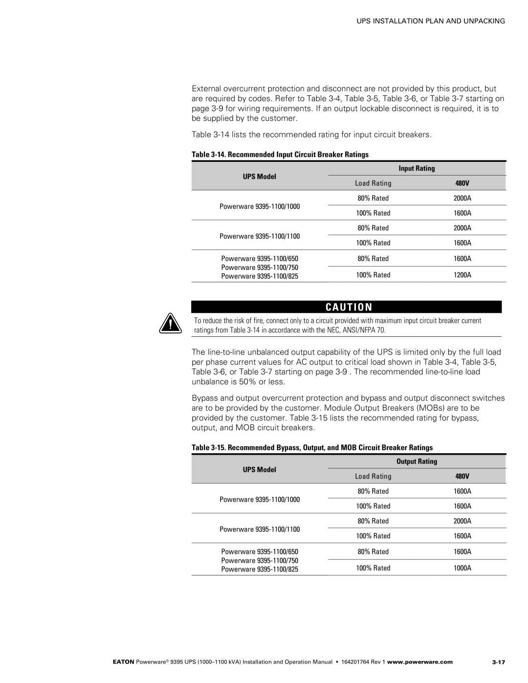 Powerware 10001100 kVA Recommended Input Circuit Breaker Ratings, UPS Model Input Rating, UPS Model Output Rating 