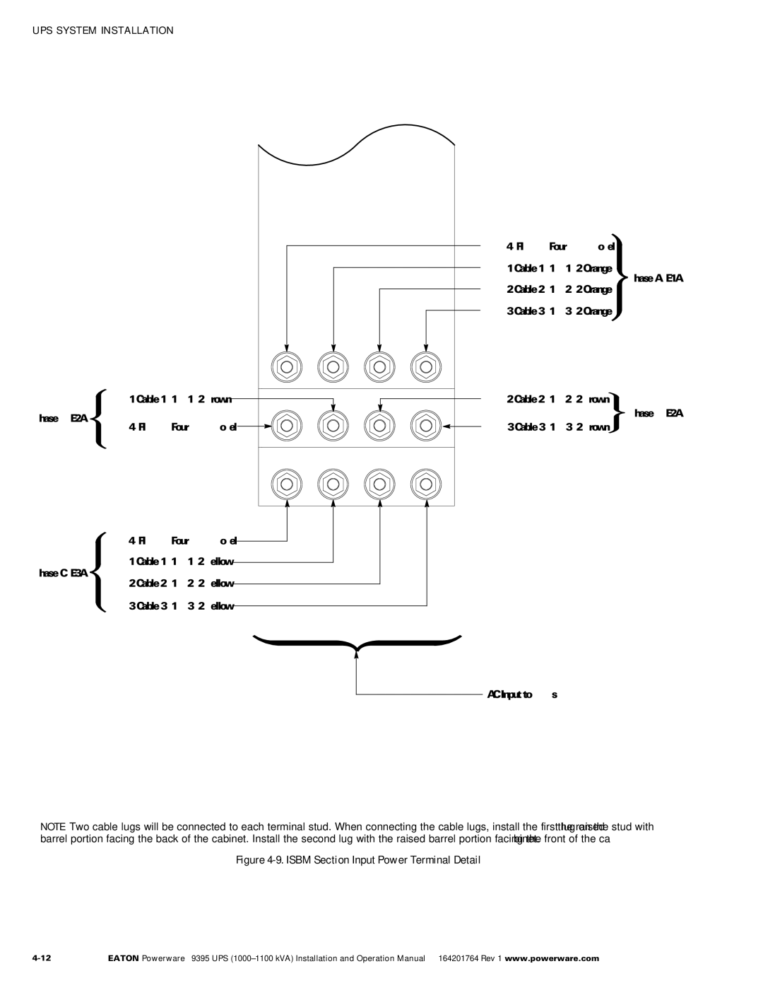 Powerware 10001100 kVA operation manual UPM 4 FI−UPM Four UPM Model, Orange, UPM 1 Cable 1G1 & 1G2 Brown, Phase B E2A 