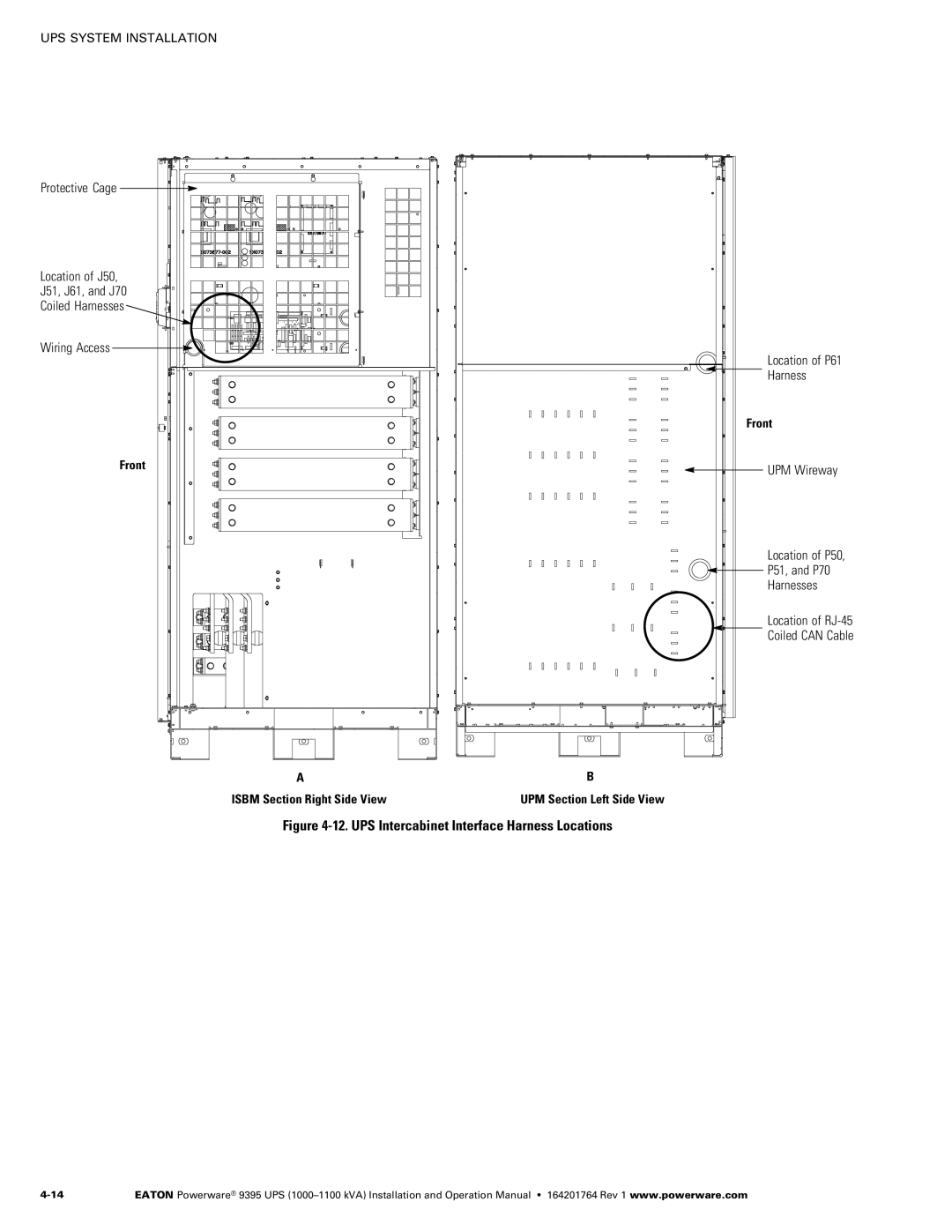 Powerware 10001100 kVA Protective Cage, Location of J50, J51, J61, and J70, Coiled Harnesses, Wiring Access, P51, and P70 