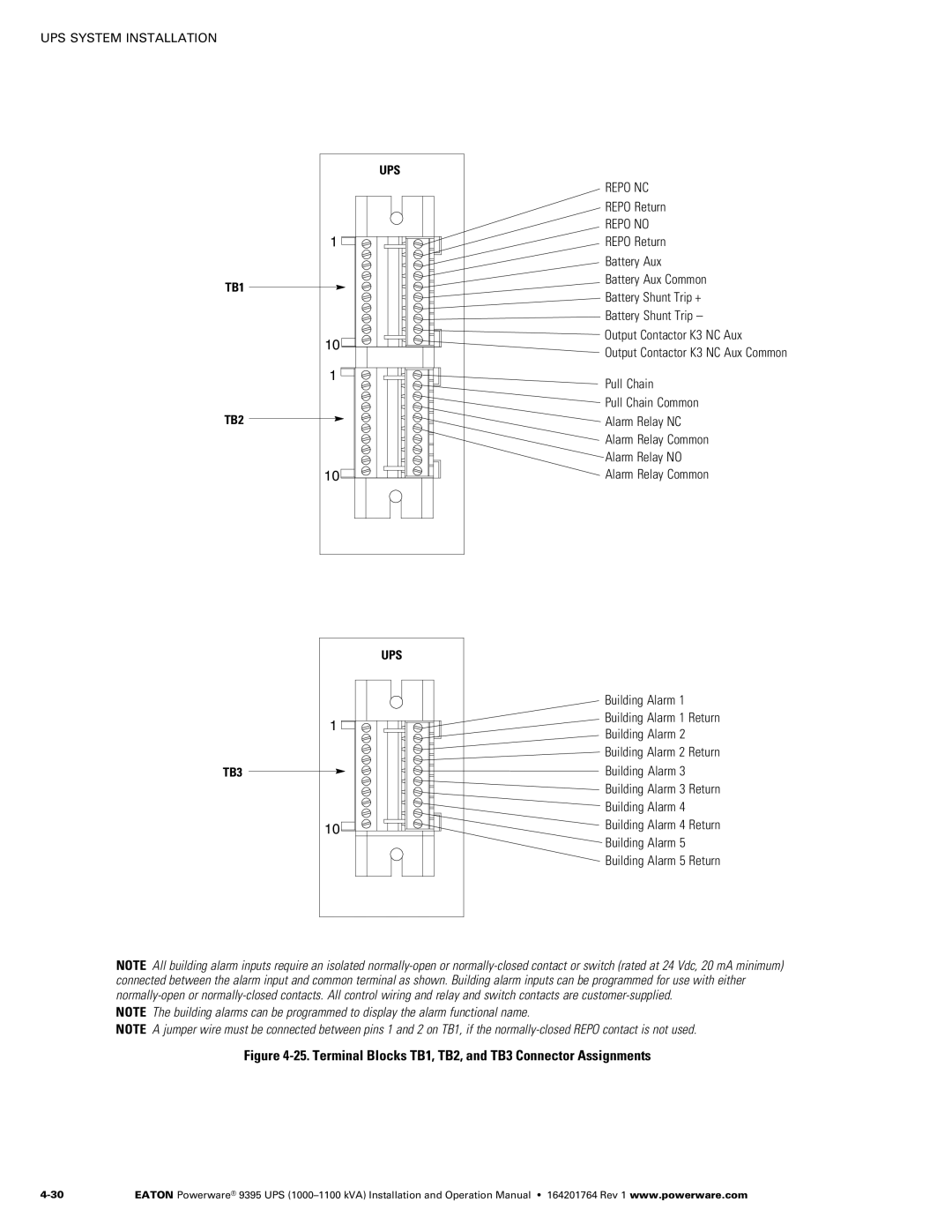 Powerware 10001100 kVA operation manual Repo Return, Battery Aux Common, Battery Shunt Trip +, Building Alarm 