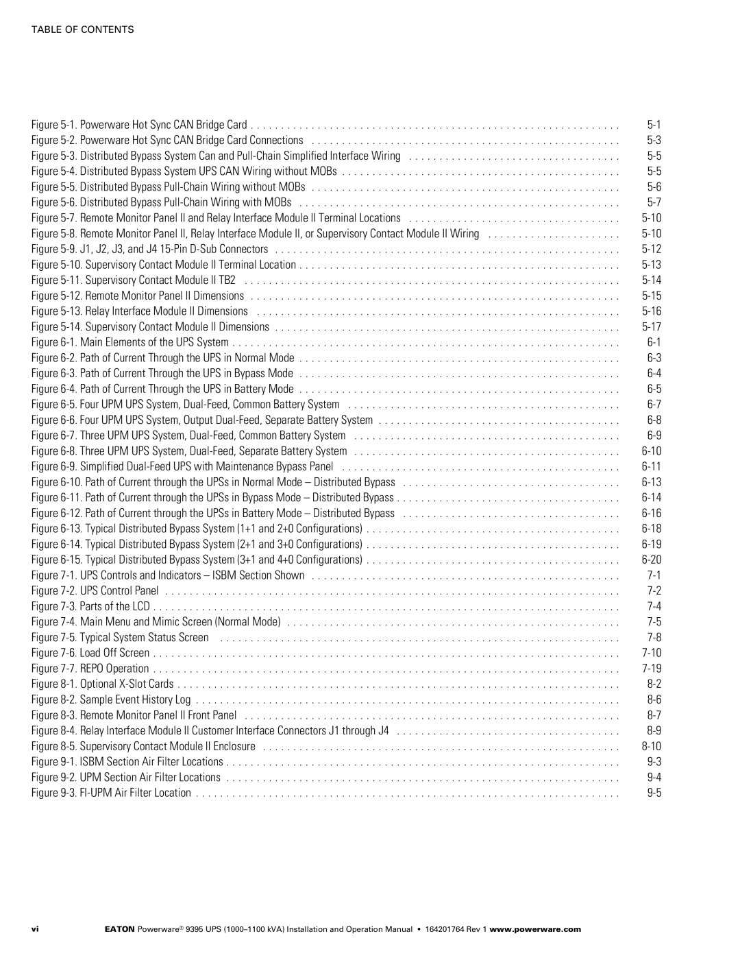 Powerware 10001100 kVA operation manual Powerware Hot Sync can Bridge Card 