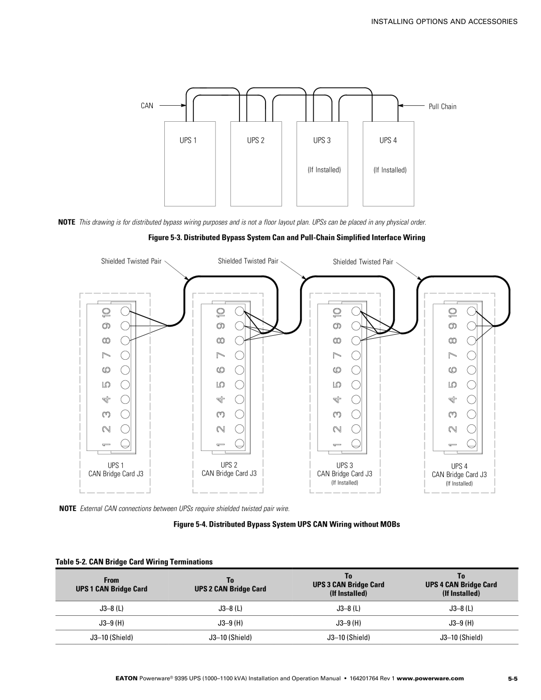 Powerware 10001100 kVA operation manual If Installed, Shielded Twisted Pair, From 