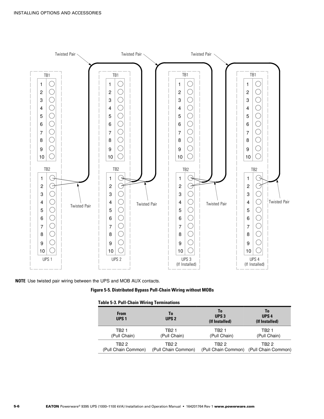 Powerware 10001100 kVA operation manual Twisted Pair 