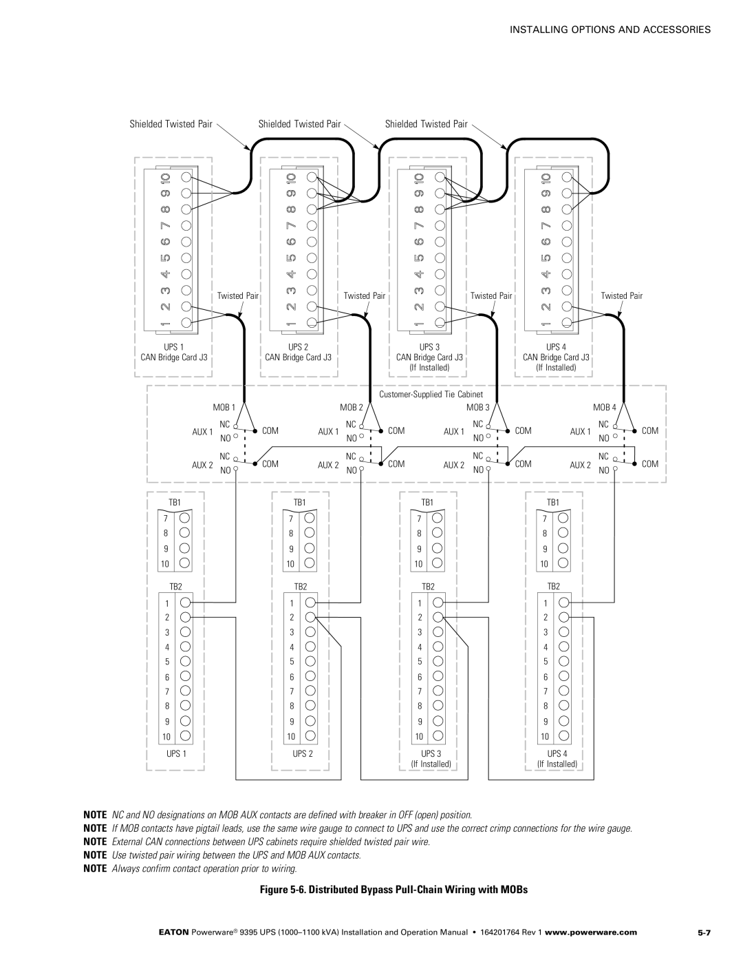 Powerware 10001100 kVA operation manual Aux 