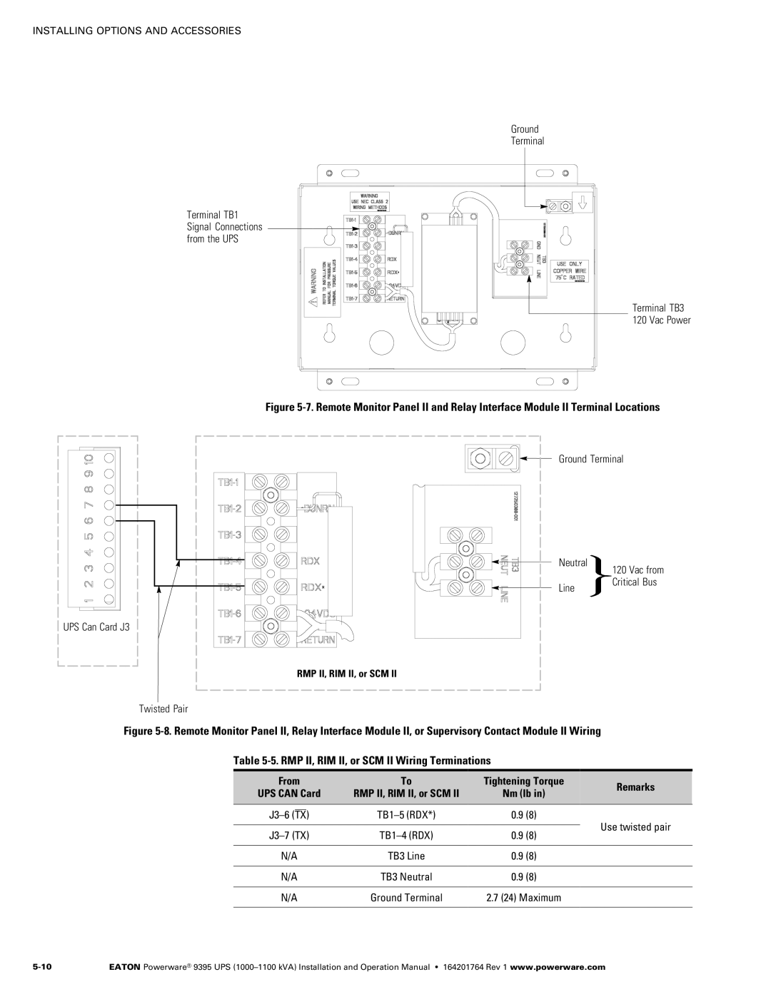 Powerware 10001100 kVA operation manual Ground Terminal Terminal TB3 Vac Power, From Tightening Torque Remarks 