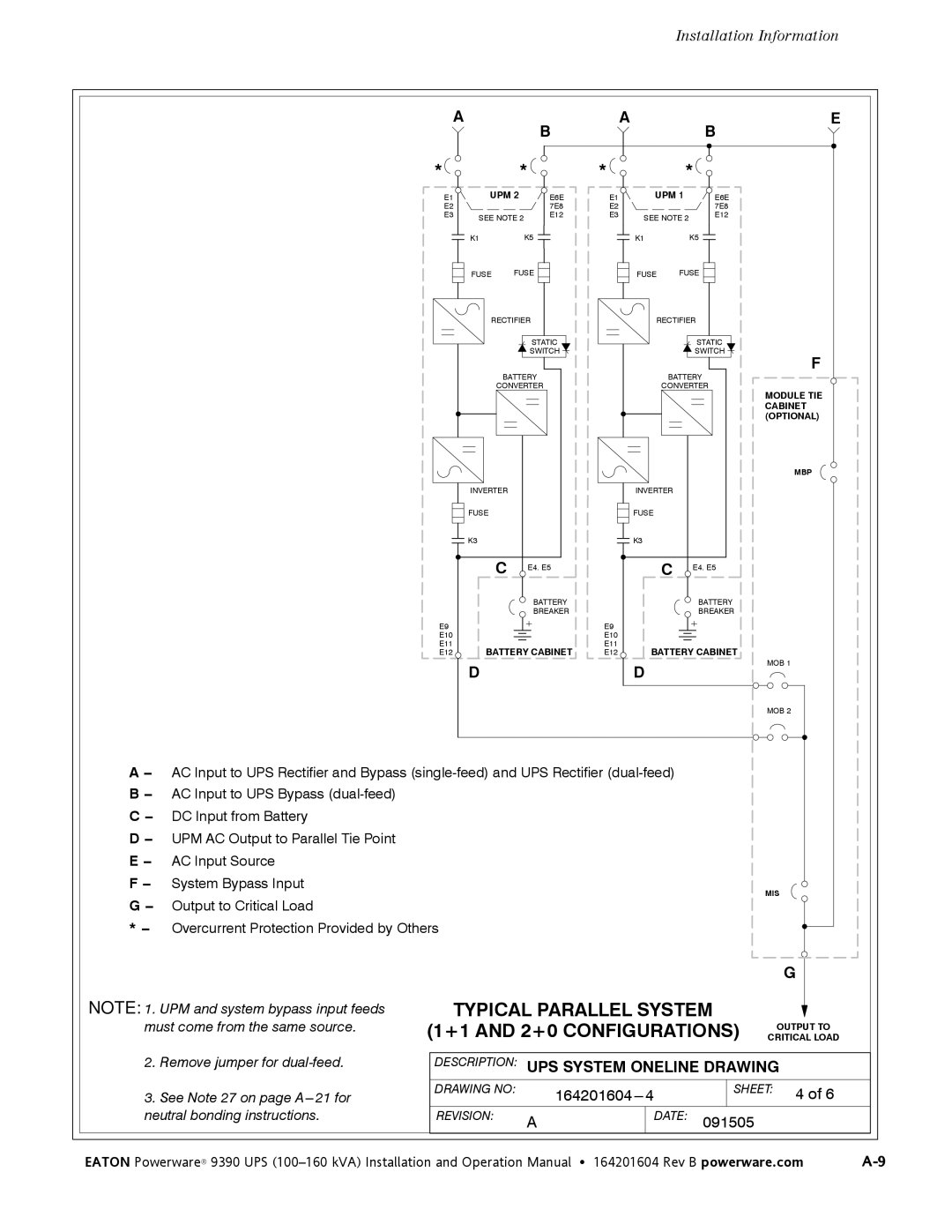 Powerware 100160 kVA manual +1 and 2+0 Configurations Critical Load 