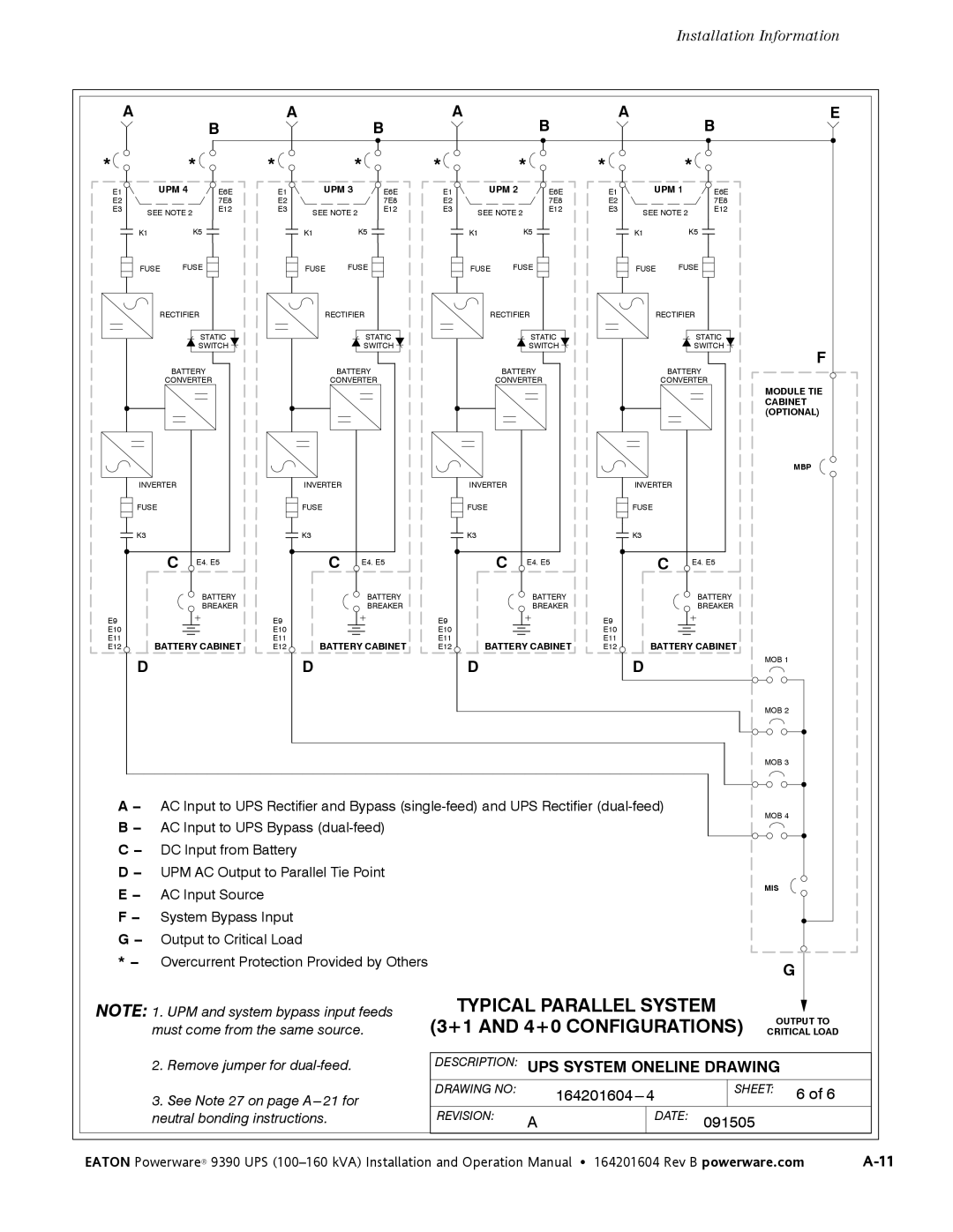 Powerware 100160 kVA manual +1 and 4+0 Configurations Critical Load 