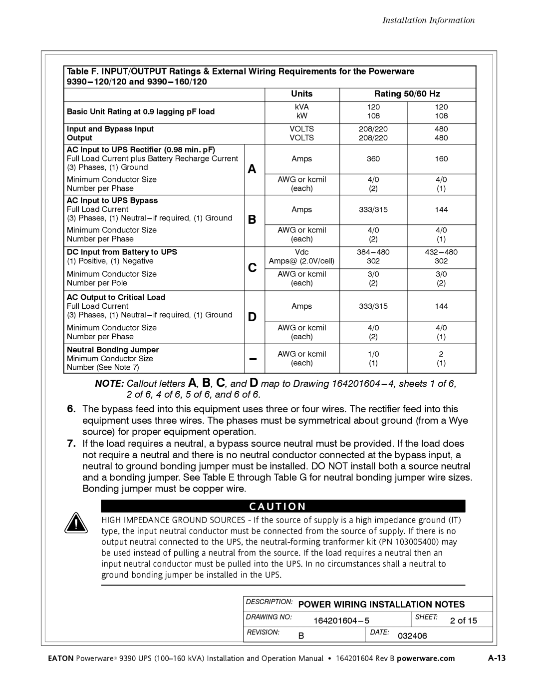 Powerware 100160 kVA manual Power Wiring Installation Notes 