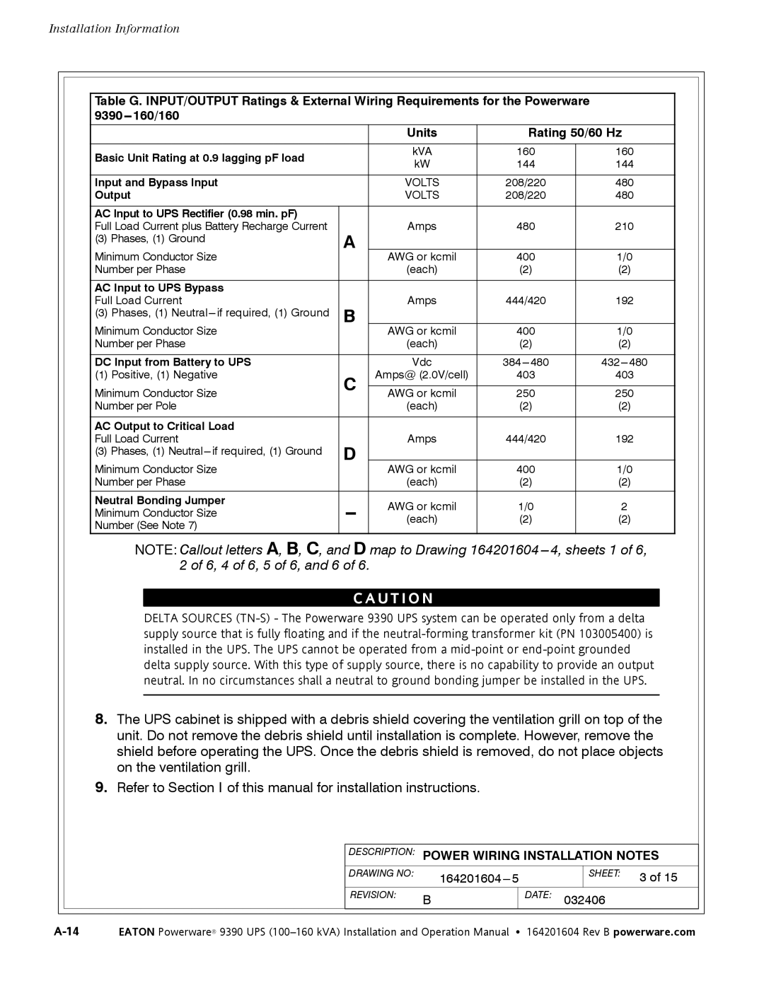 Powerware 100160 kVA manual 6, 4 of 6, 5 of 6, and 6 