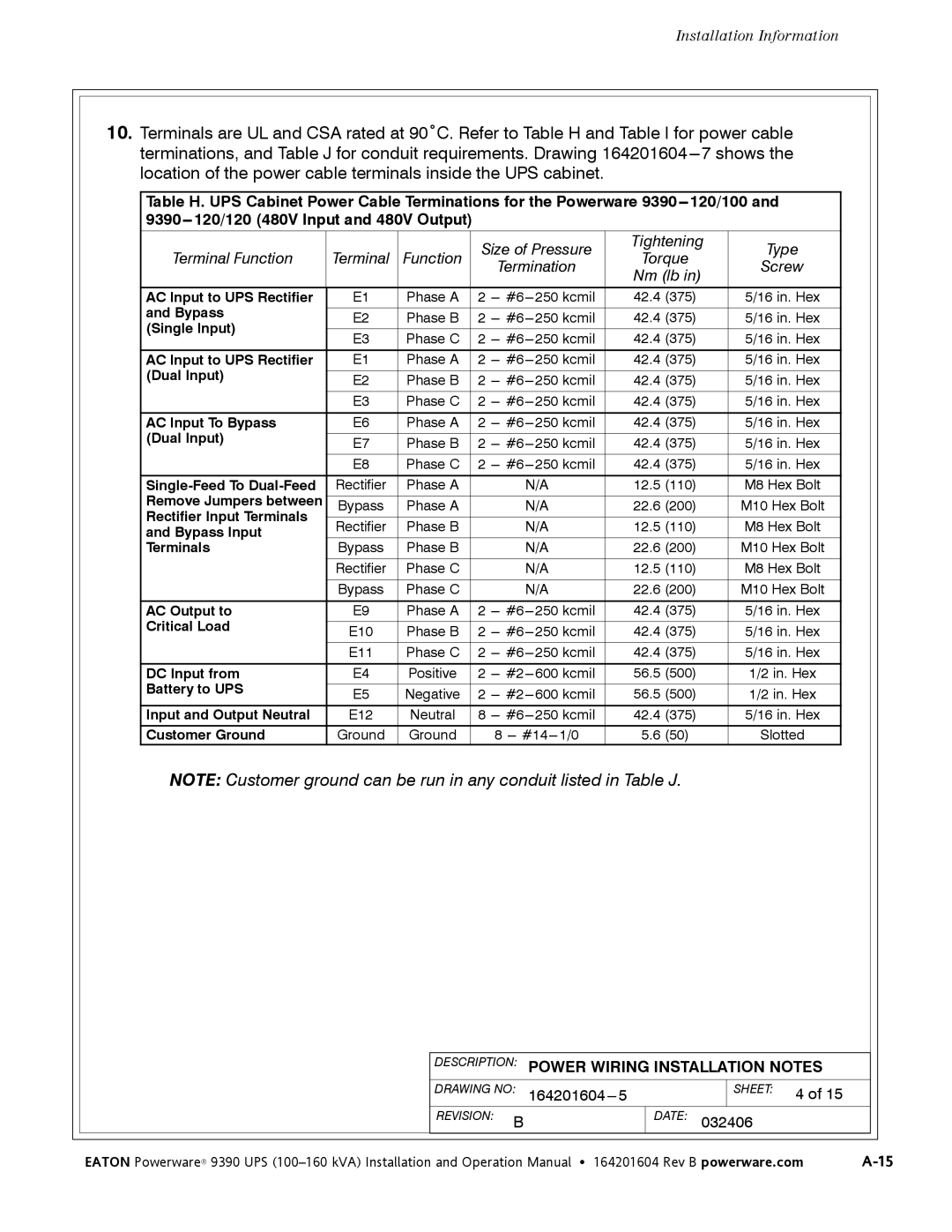 Powerware 100160 kVA manual Terminal Function 