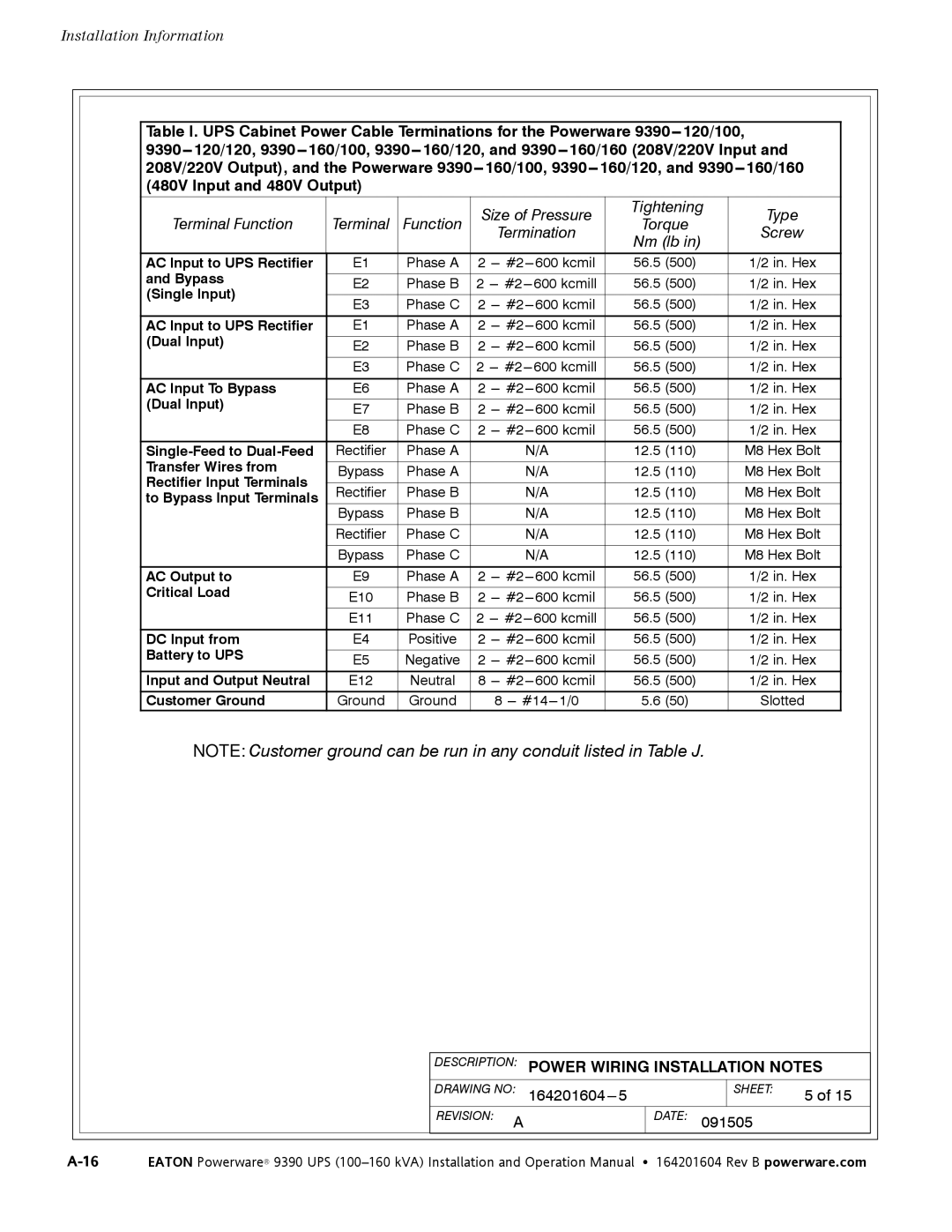 Powerware 100160 kVA manual Drawing no 