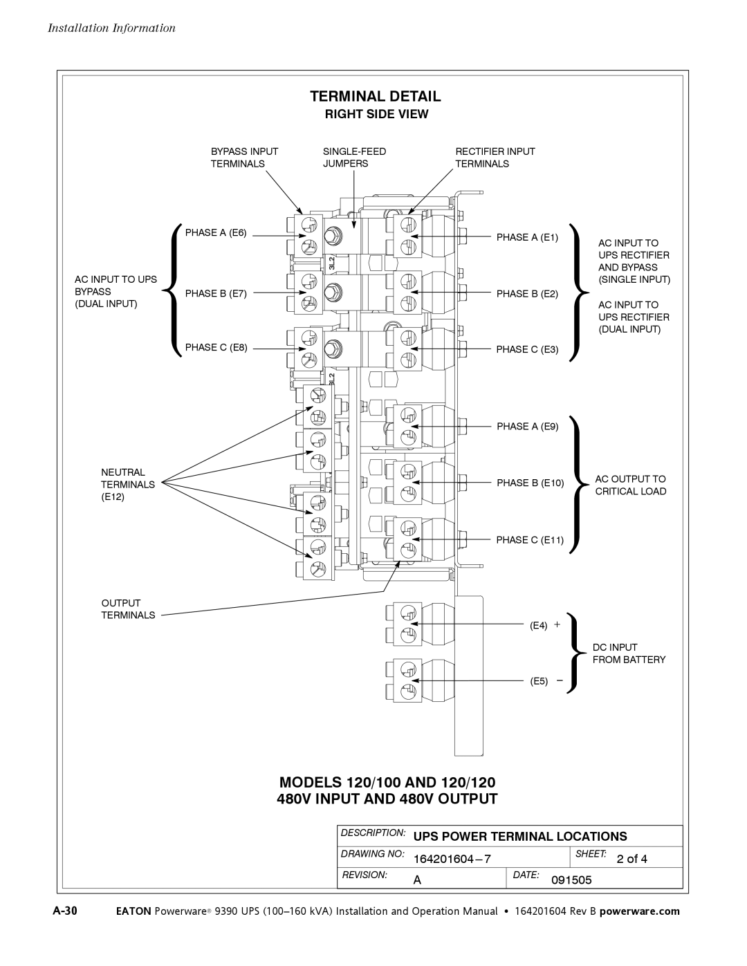 Powerware 100160 kVA manual Terminal Detail 