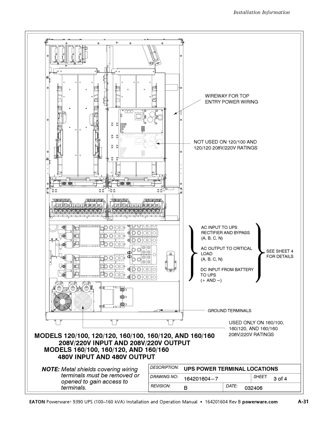 Powerware 100160 kVA manual Used only on 160/100, 160/120, and 160/160 208V/220V Ratings 