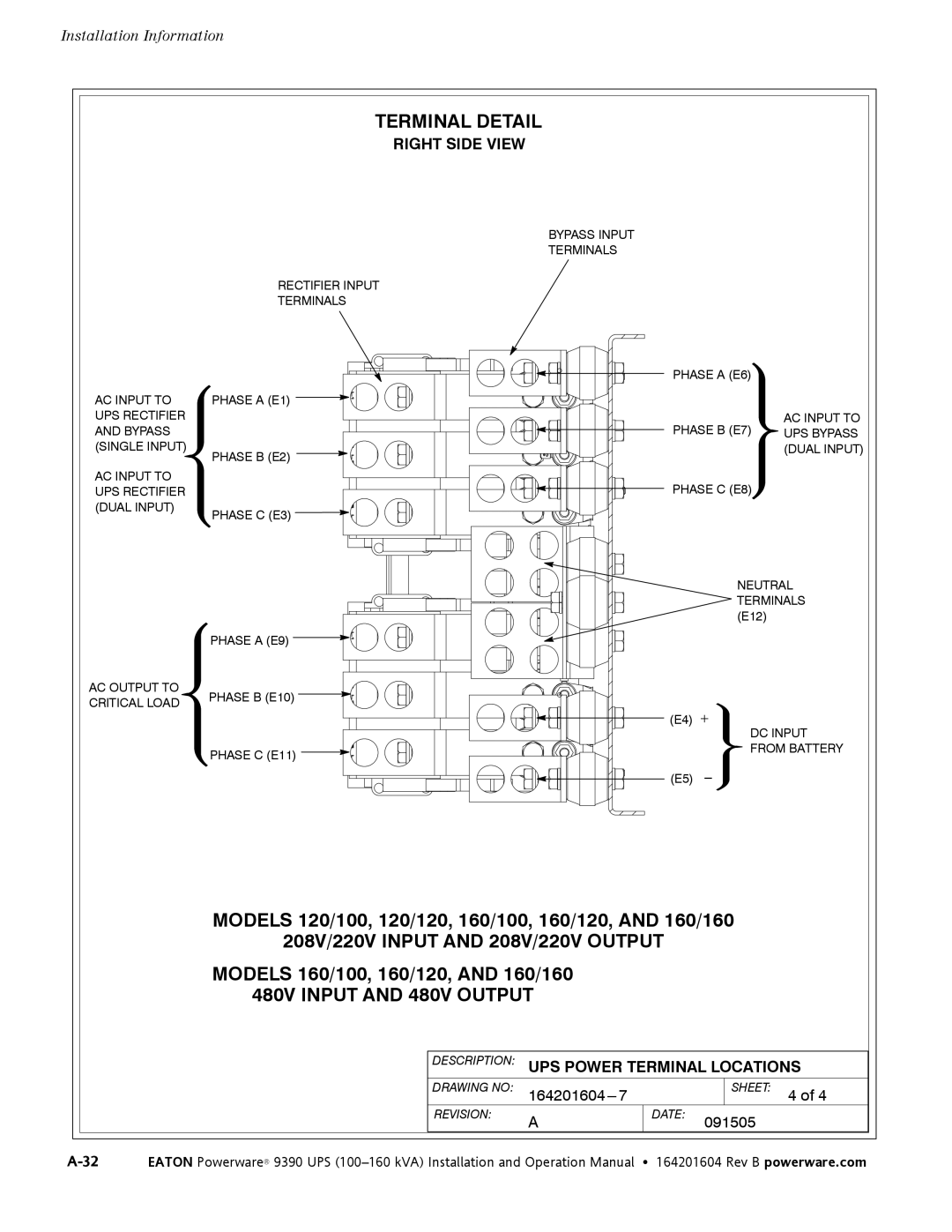 Powerware 100160 kVA manual Phase a E9 AC Output to Phase B E10 Critical Load 