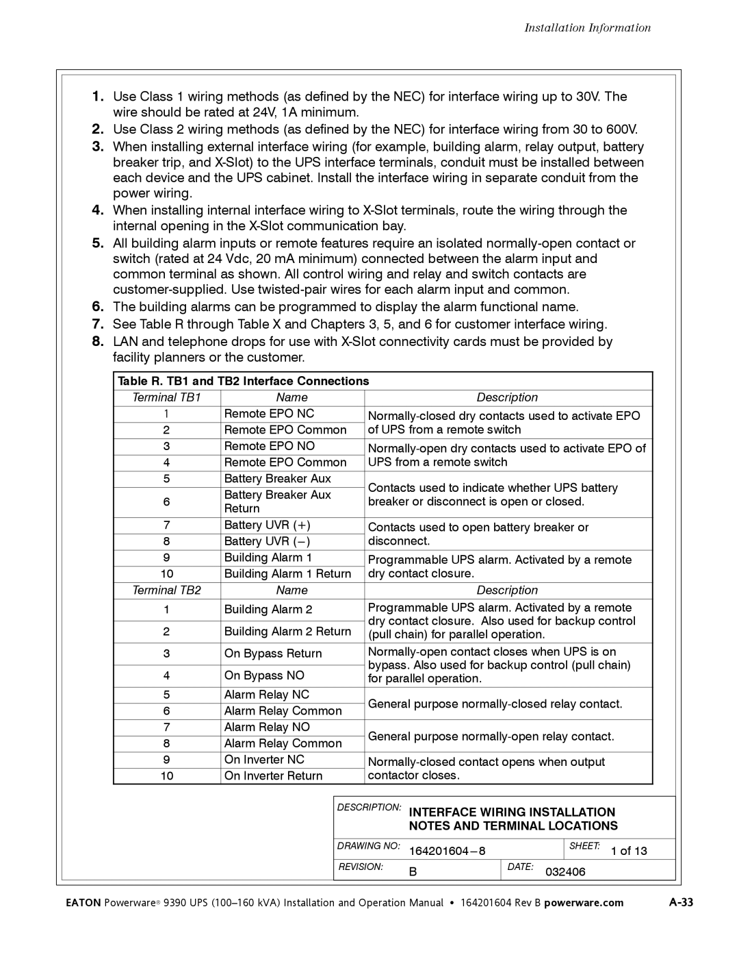 Powerware 100160 kVA manual Description Interface Wiring Installation 