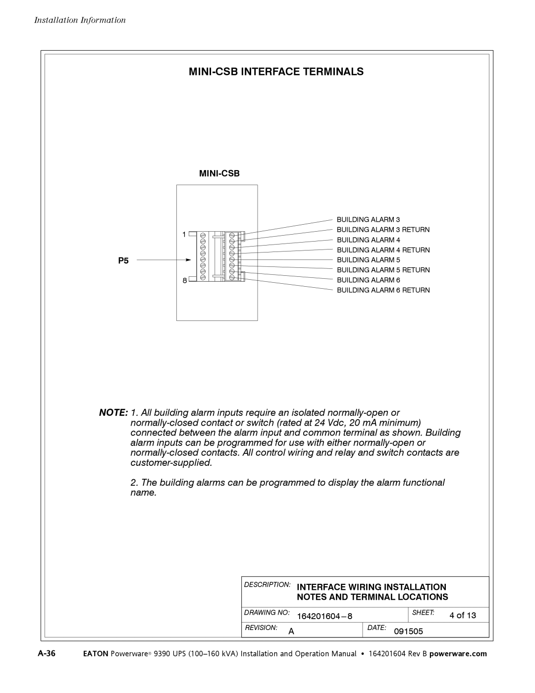 Powerware 100160 kVA manual MINI-CSB Interface Terminals 