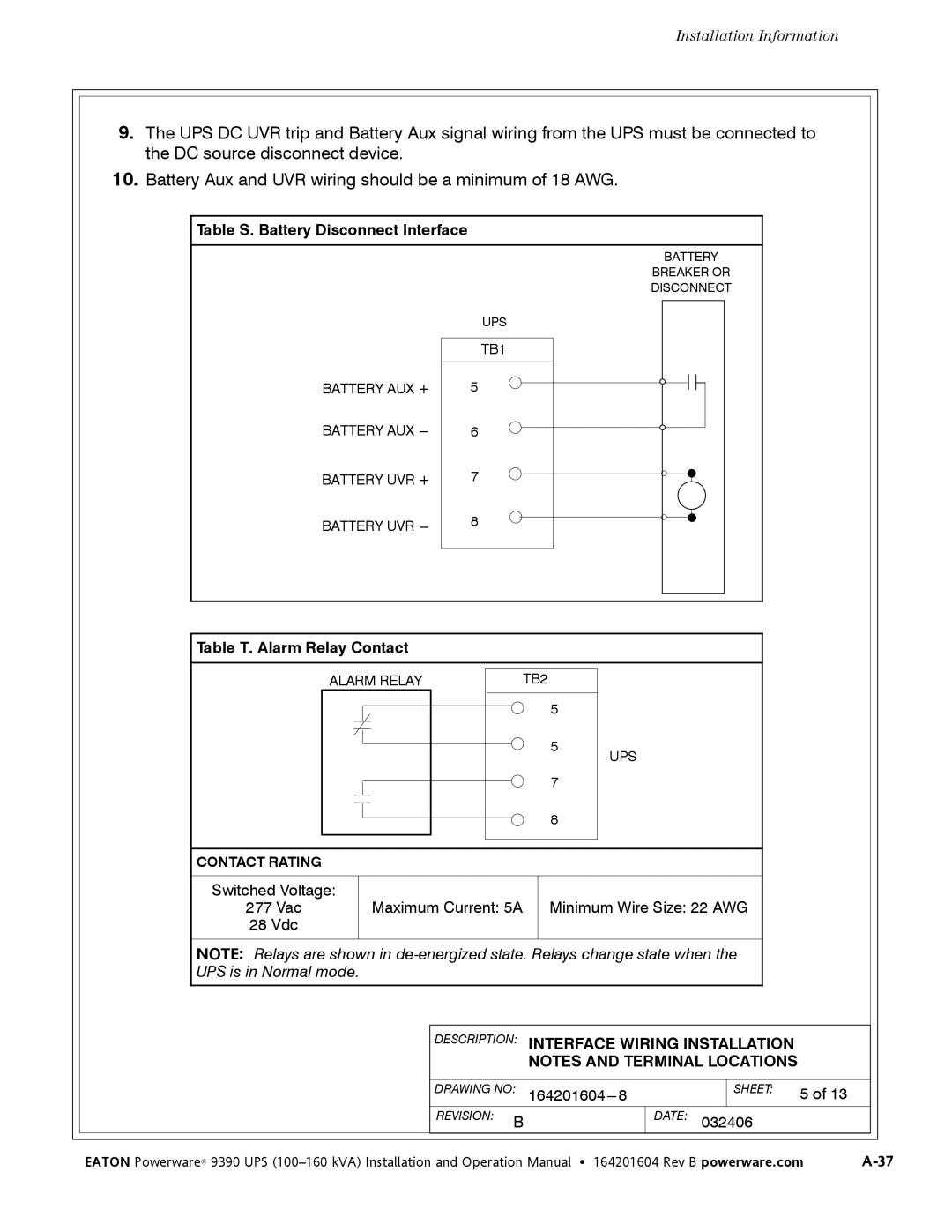 Powerware 100160 kVA manual Table S. Battery Disconnect Interface 