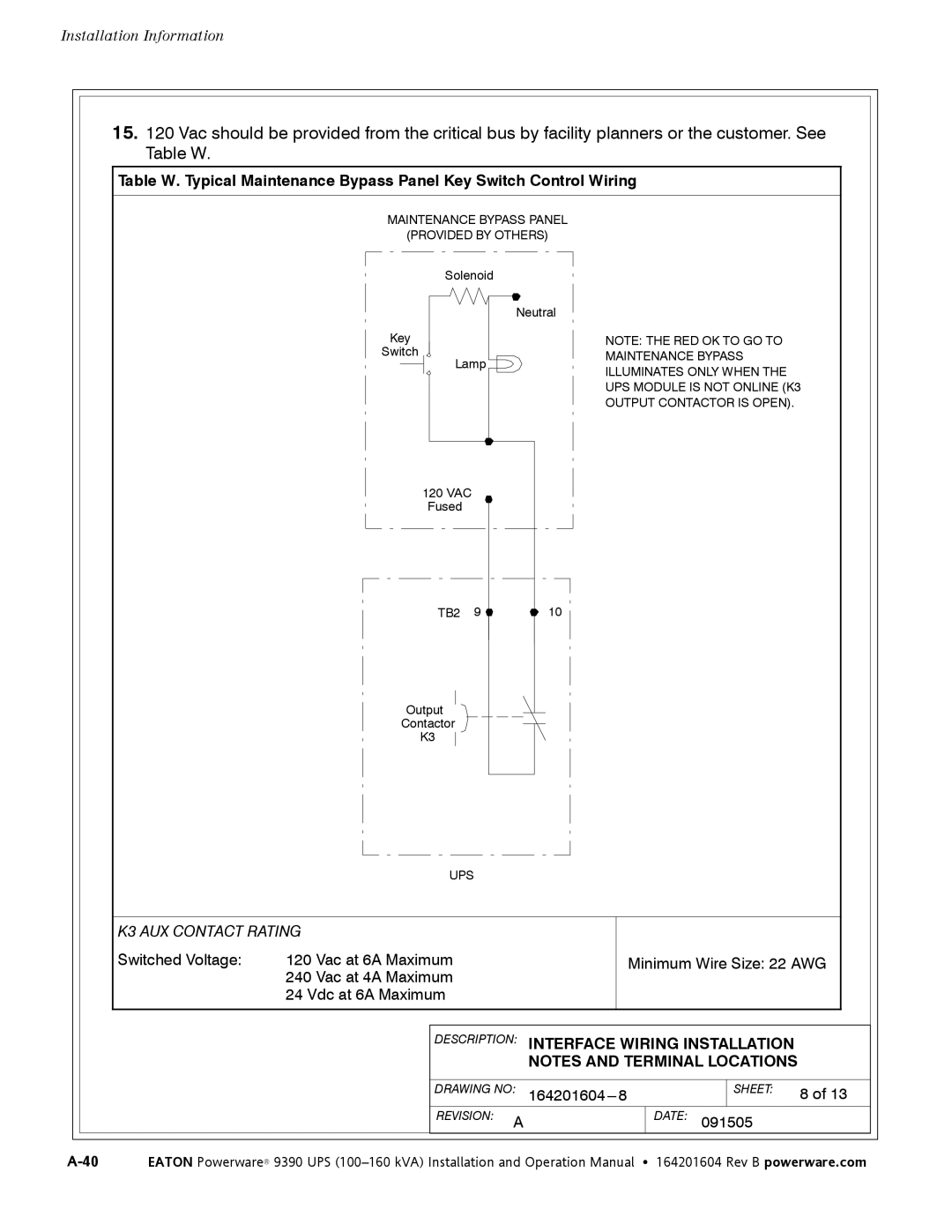 Powerware 100160 kVA manual K3 AUX Contact Rating 