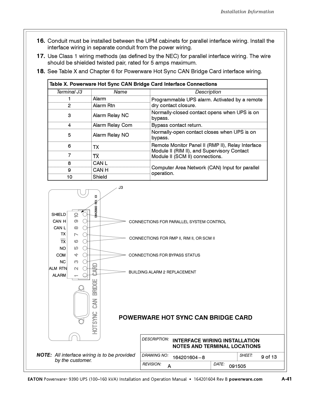 Powerware 100160 kVA manual Powerware HOT Sync can Bridge Card 