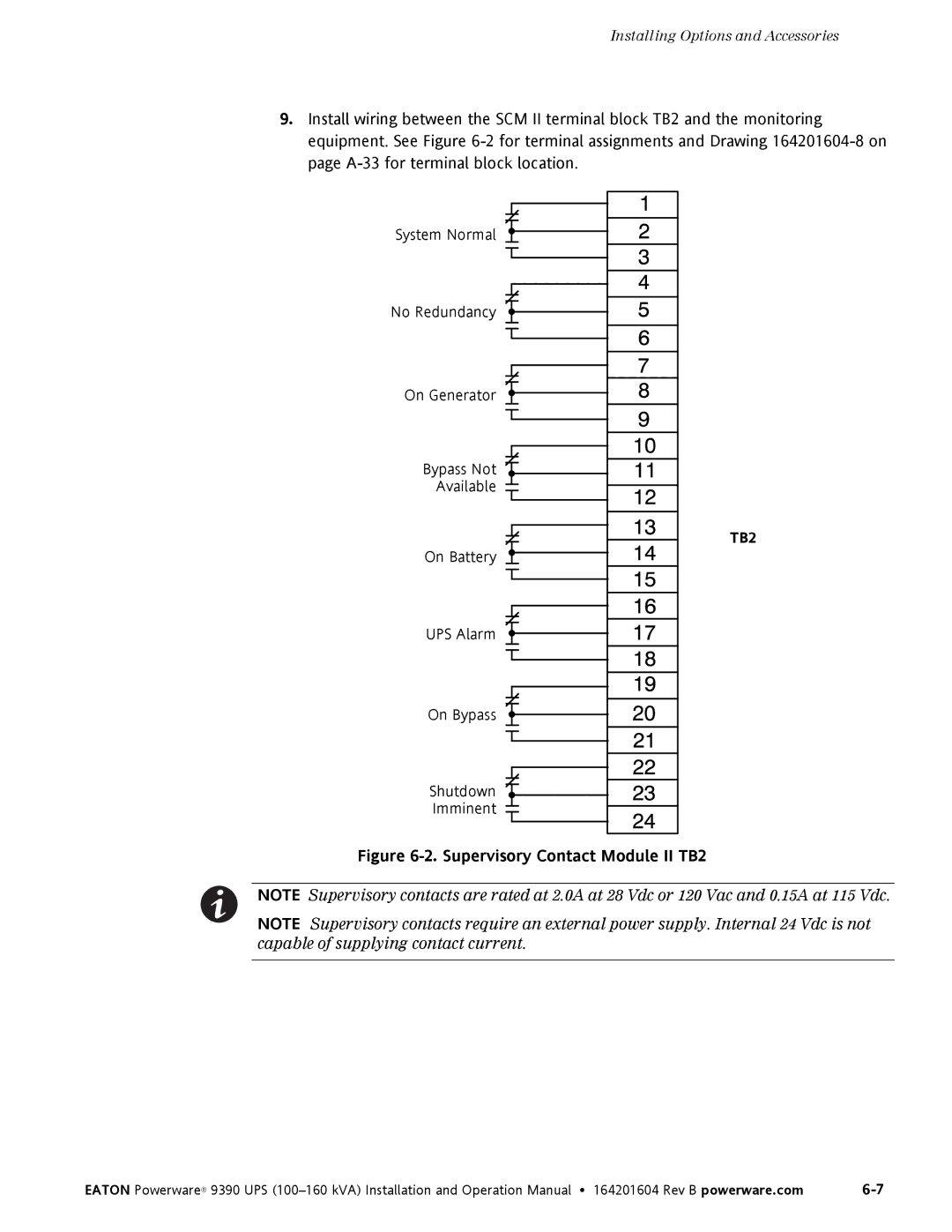 Powerware 100160 kVA manual Supervisory Contact Module II TB2 