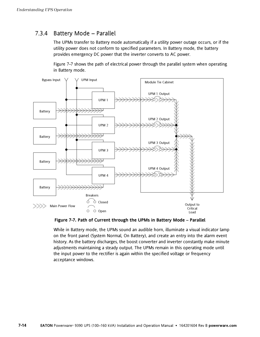 Powerware 100160 kVA manual Path of Current through the UPMs in Battery Mode Parallel 