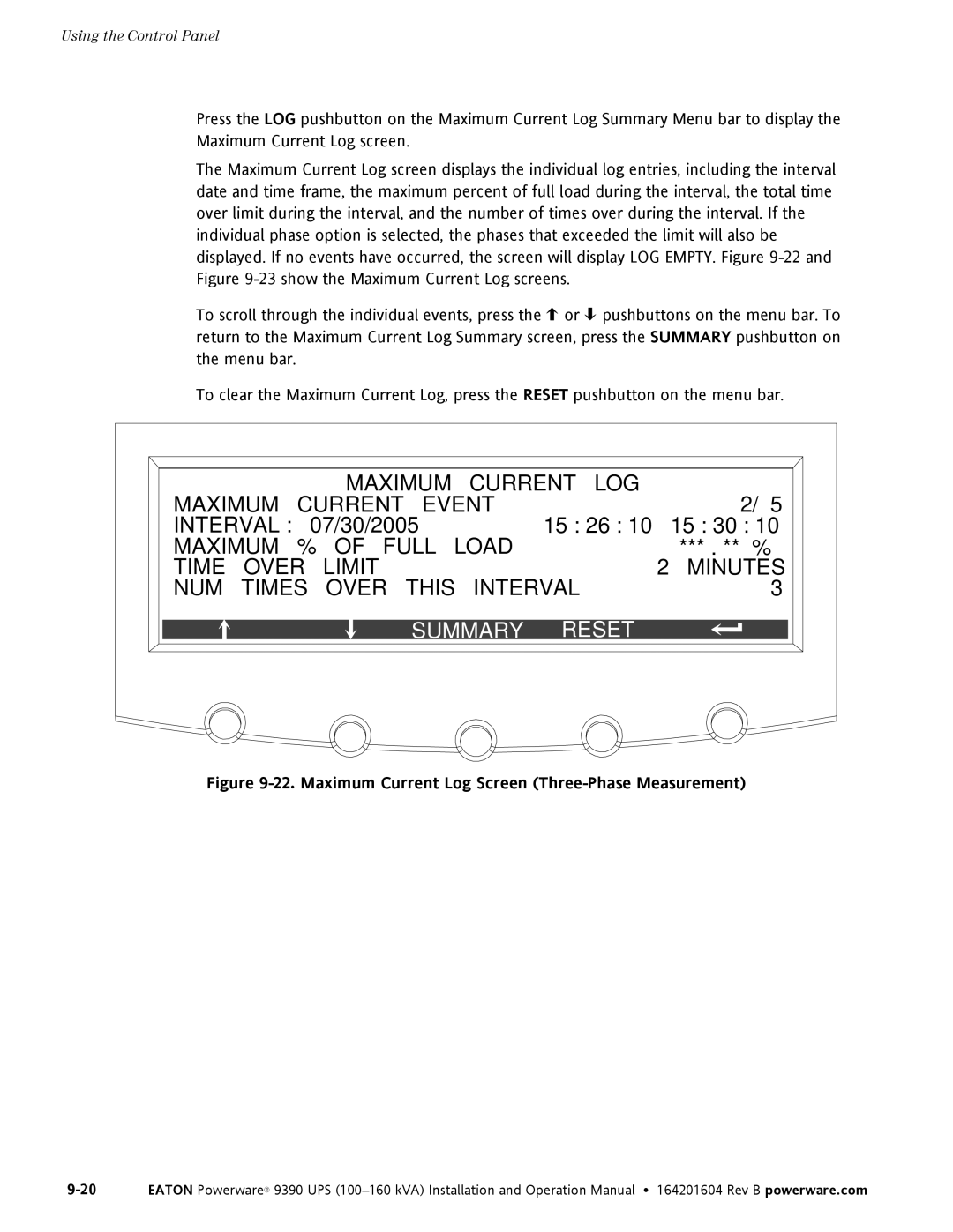 Powerware 100160 kVA manual Maximum Maximum Current 