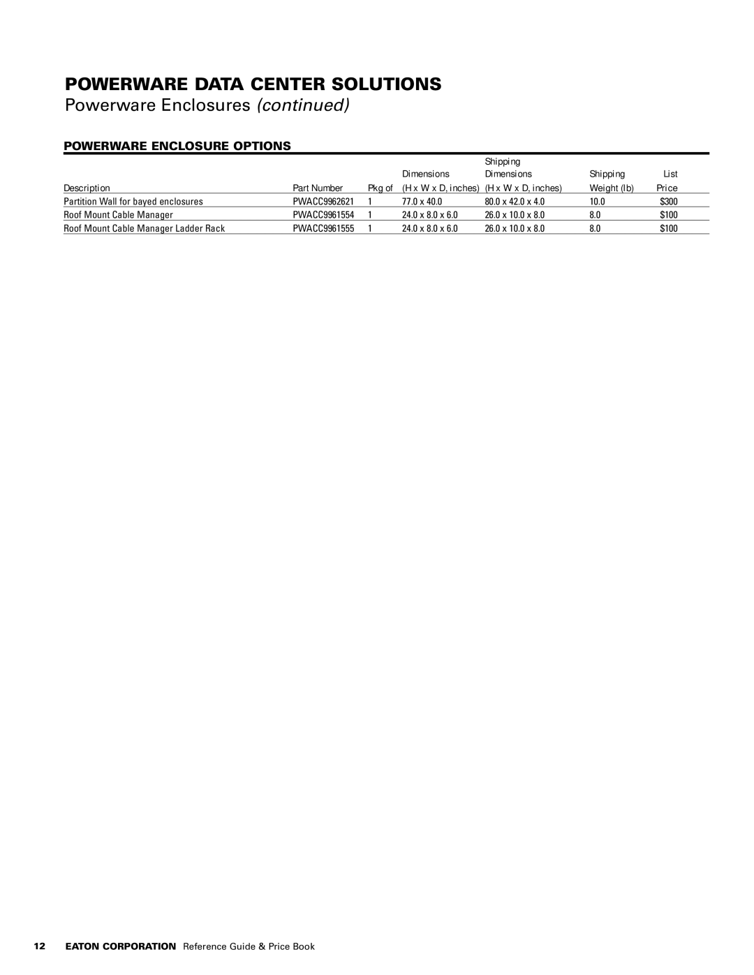 Powerware 1500 VA - 60kVa manual Shipping Dimensions List Description Part Number Pkg, Partition Wall for bayed enclosures 