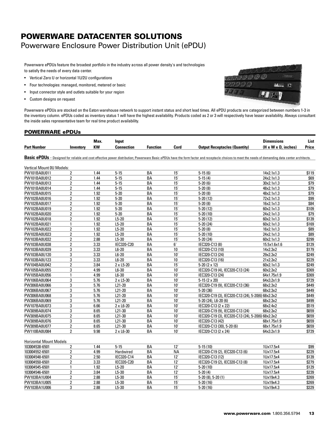 Powerware 1500 VA - 60kVa manual Powerware Datacenter Solutions, Powerware Enclosure Power Distribution Unit ePDU 