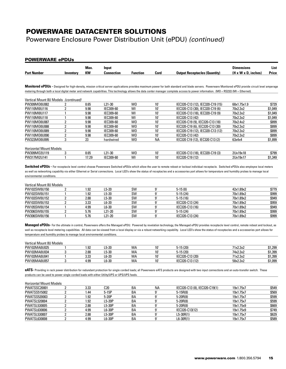 Powerware 1500 VA - 60kVa manual PWATSSC20001 