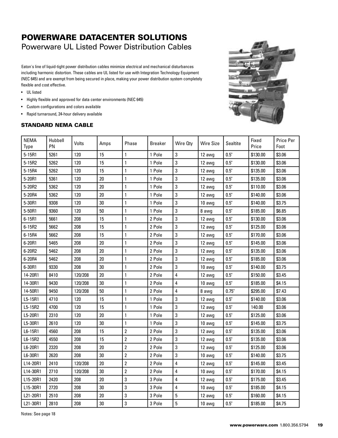 Powerware 1500 VA - 60kVa manual Powerware UL Listed Power Distribution Cables, Standard Nema Cable 