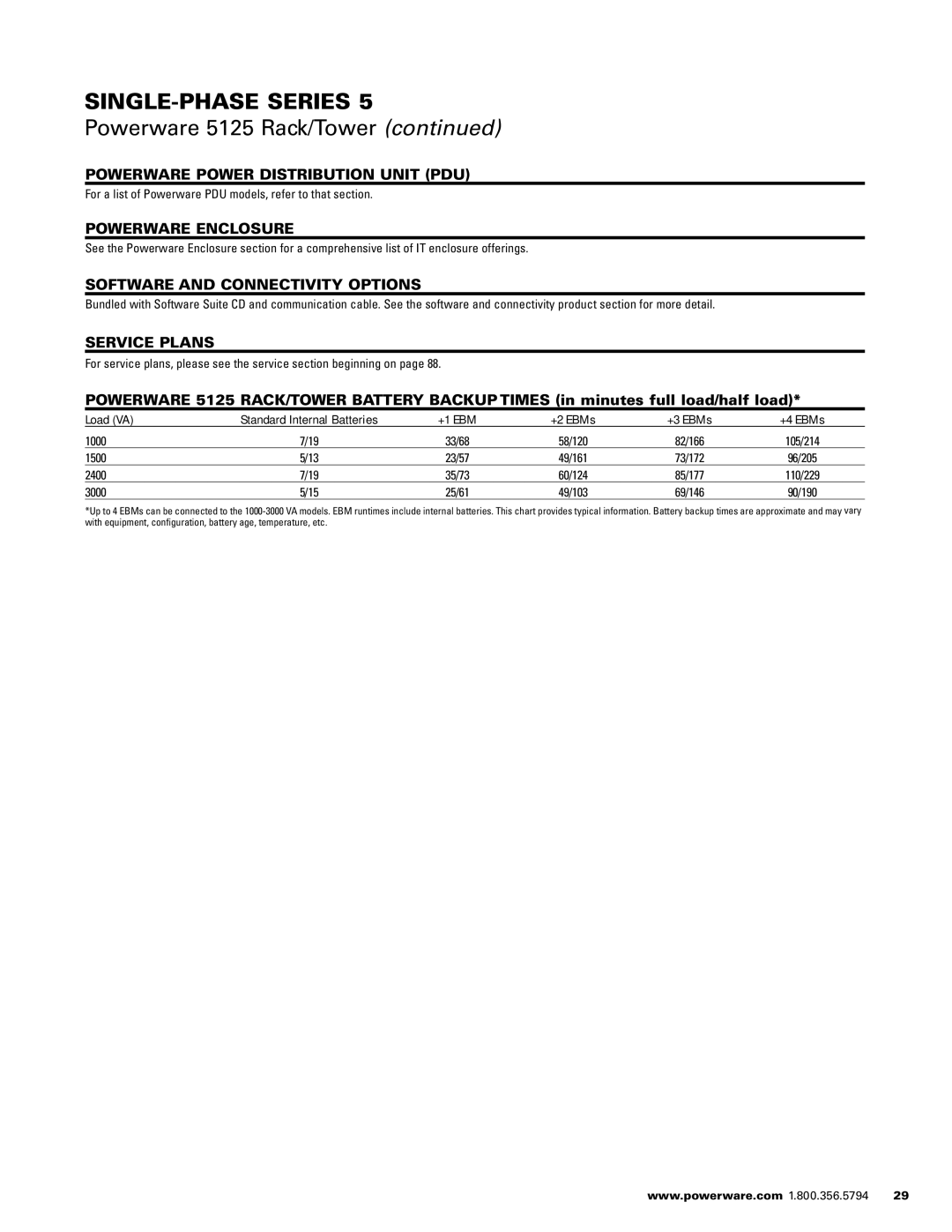 Powerware 1500 VA - 60kVa manual 2400, 3000 